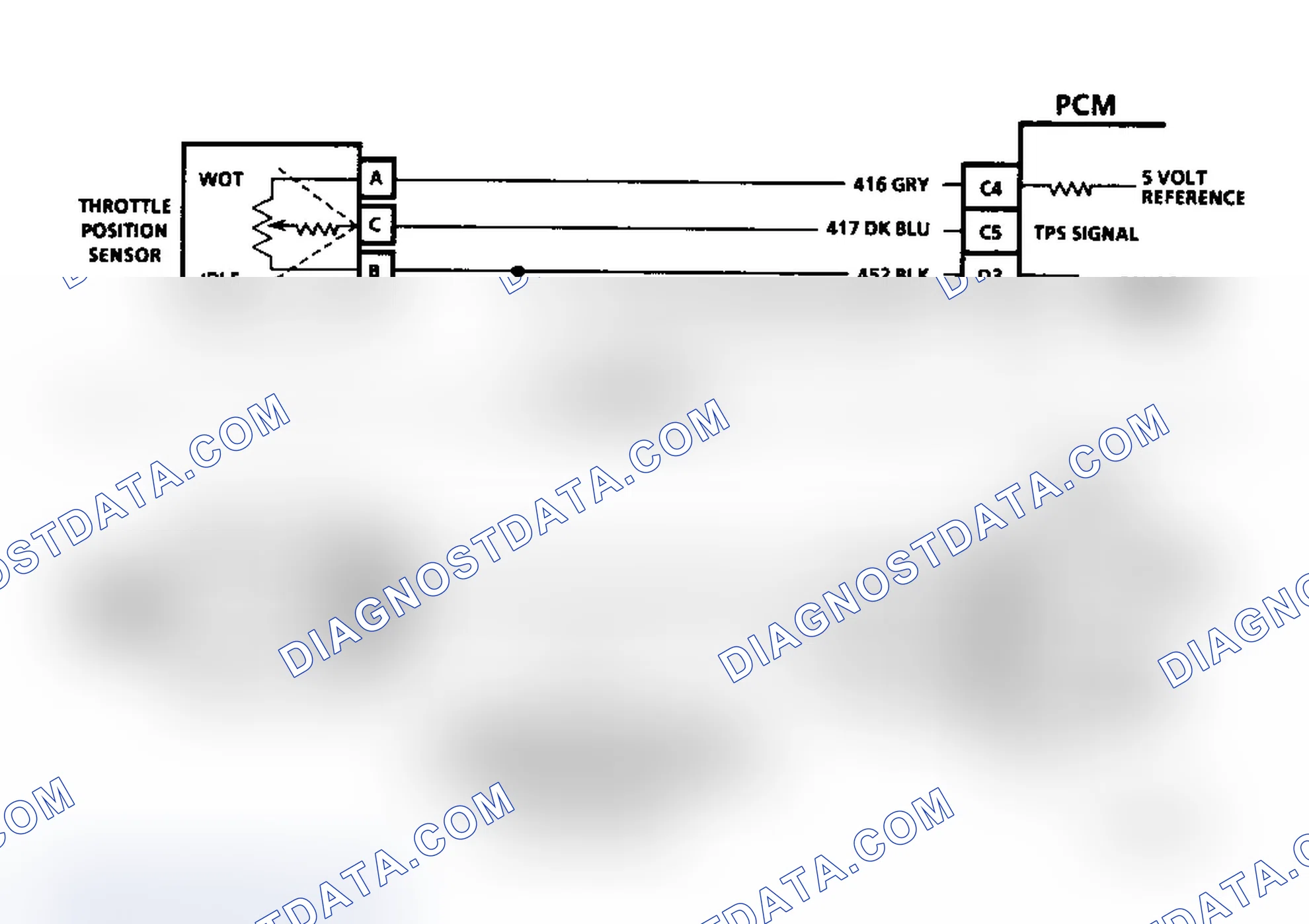 Scheme 247: Diagnostic Aids