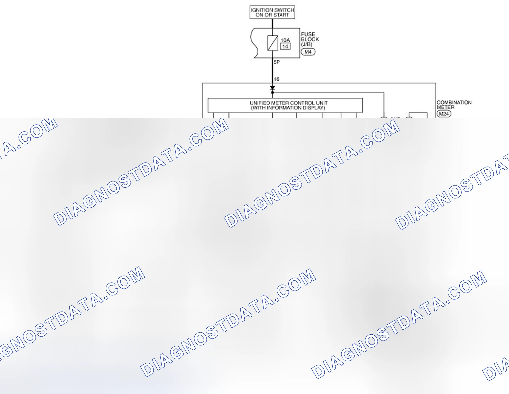 Scheme 506