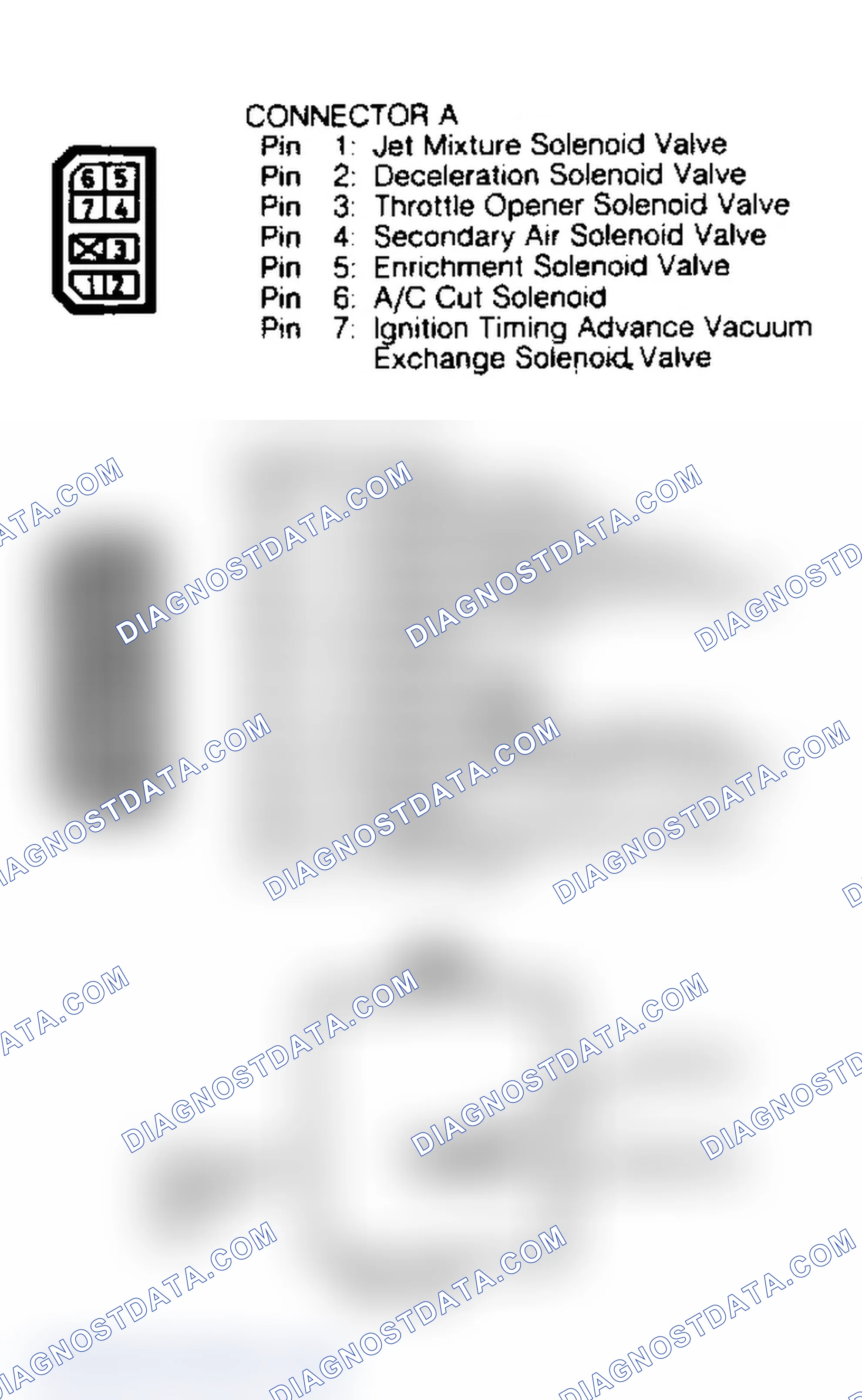 Scheme 12: Carburetor Control Unit Connectors