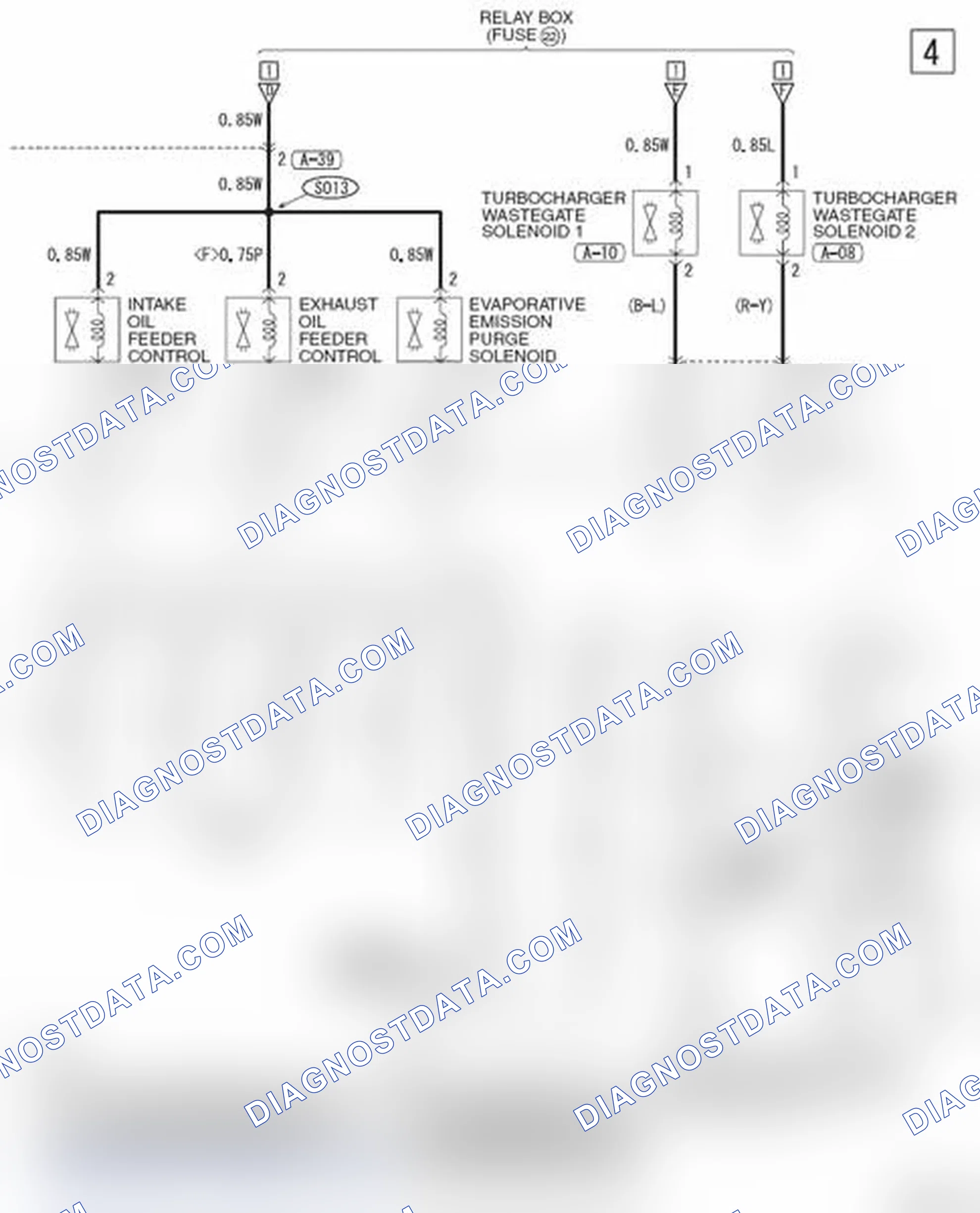 Scheme 175