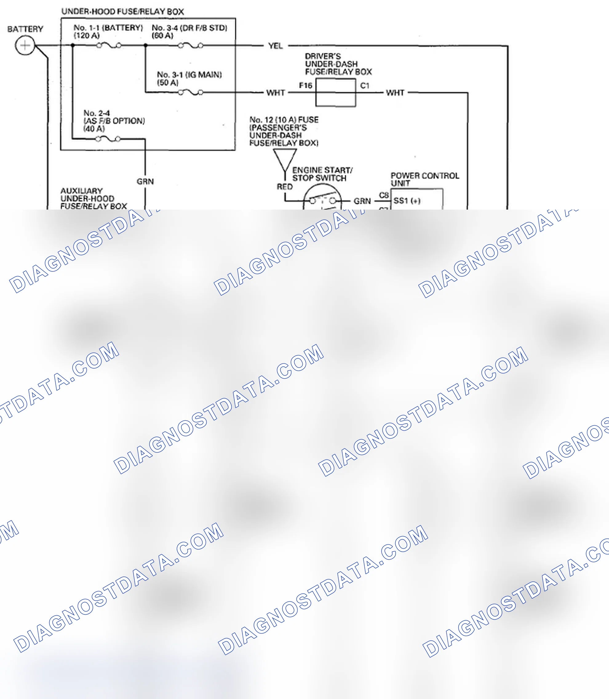 Scheme 1311: With Keyless Access System