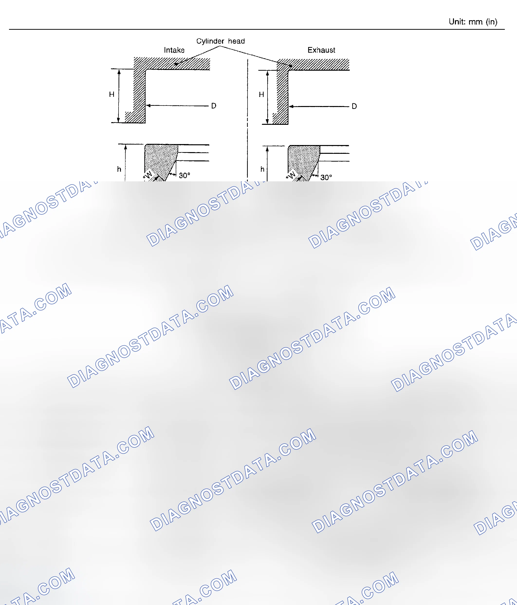 Scheme 11: Valve Seat
