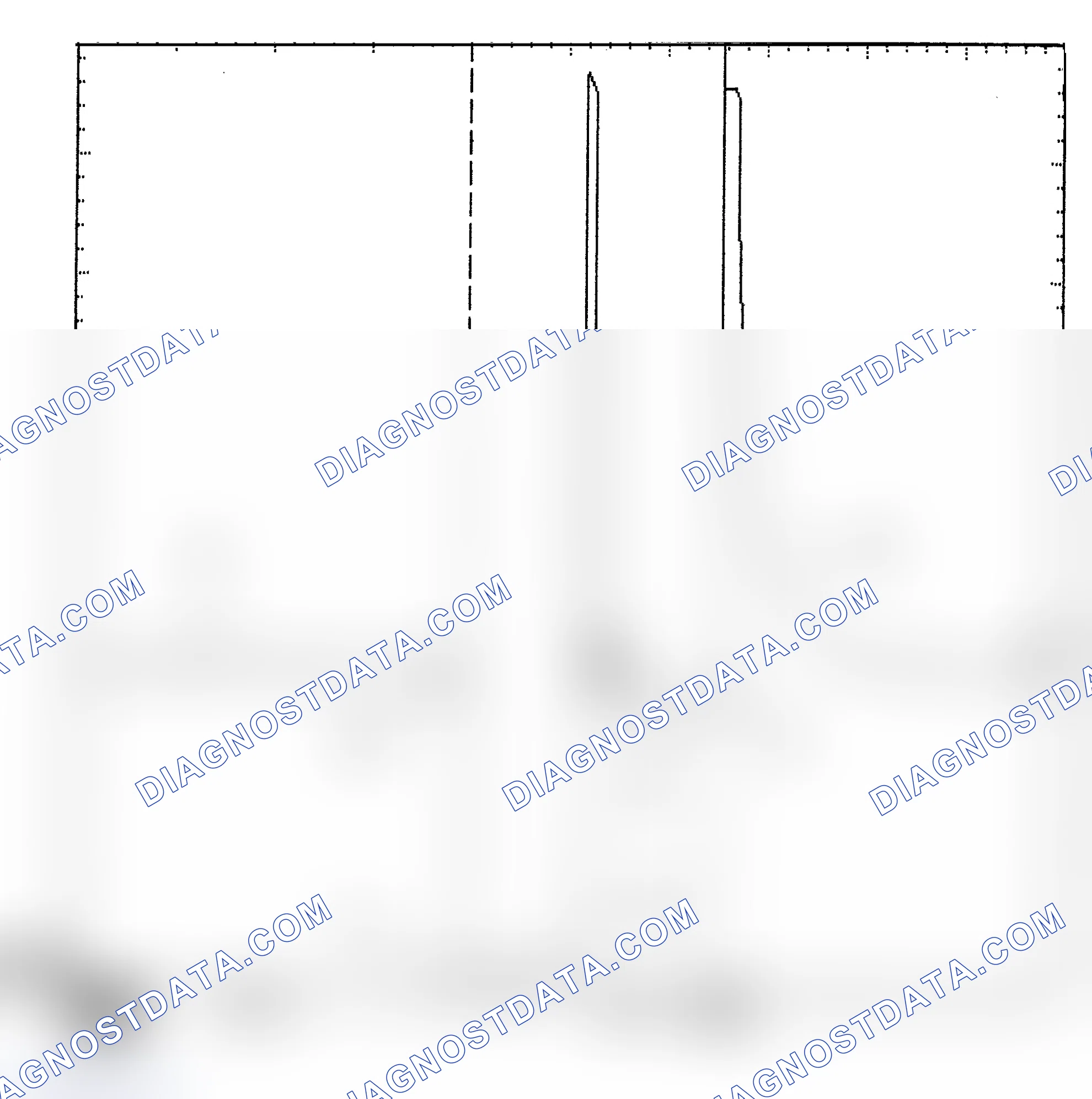 Scheme 6: Identifying Current Controlled Type Injector Pattern