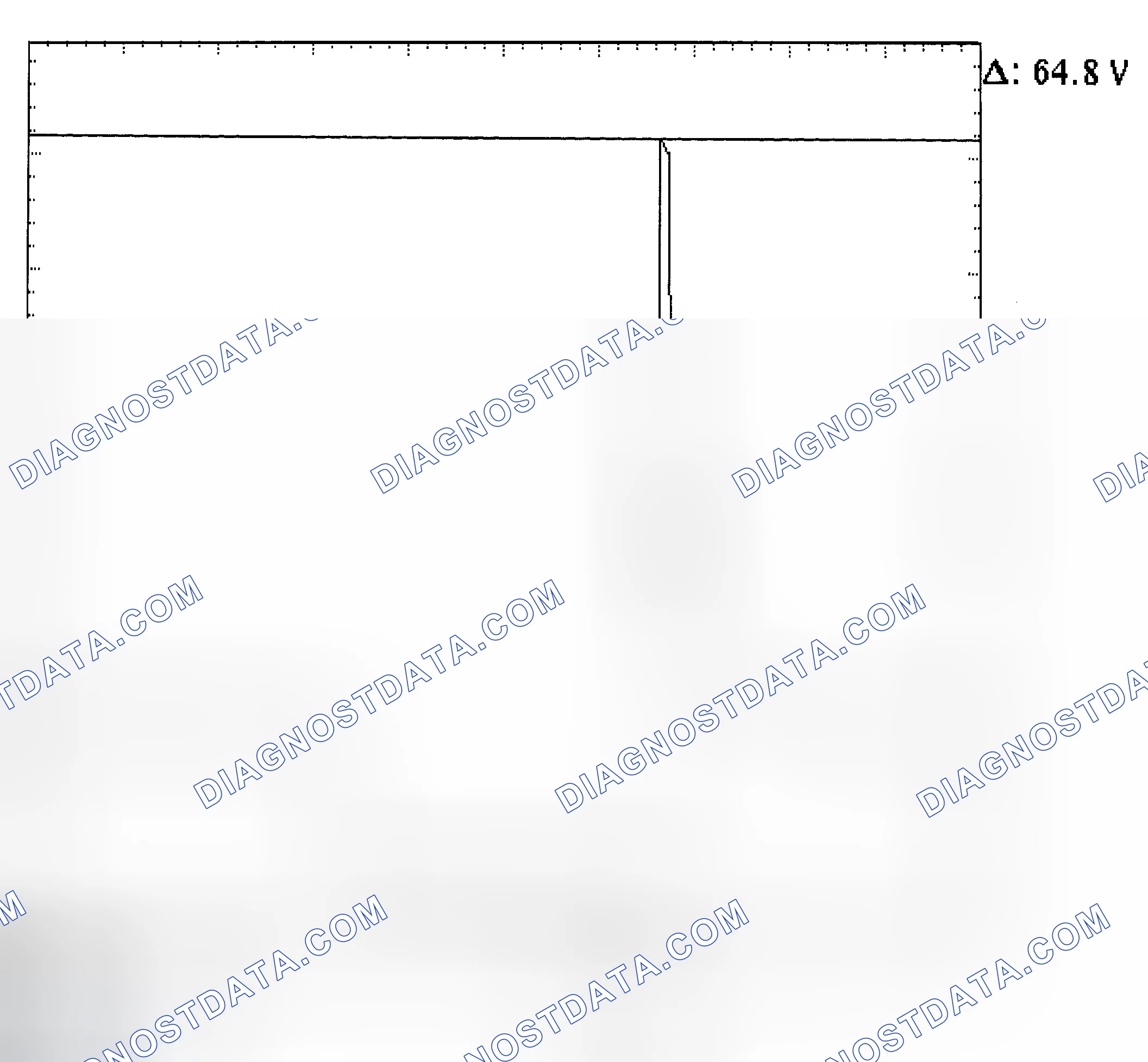 Scheme 21: Injector Bank - Known Good - Voltage Pattern
