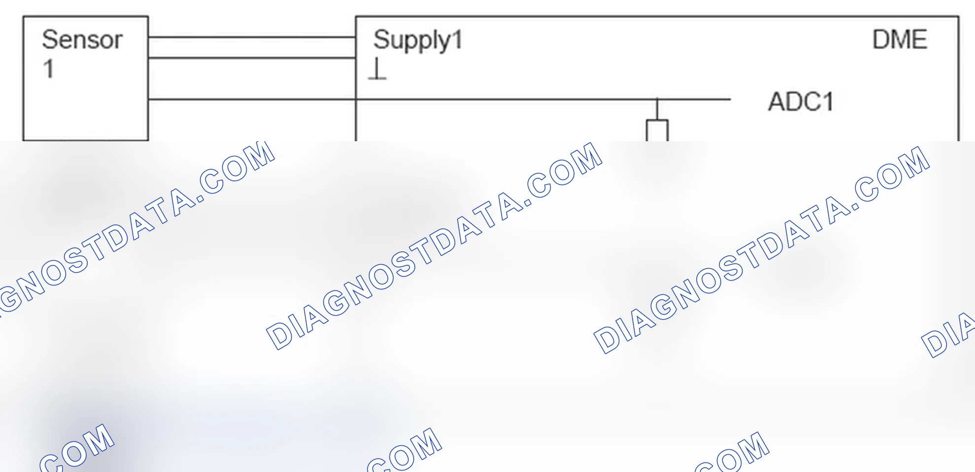Scheme 282: Diagnostic Overview