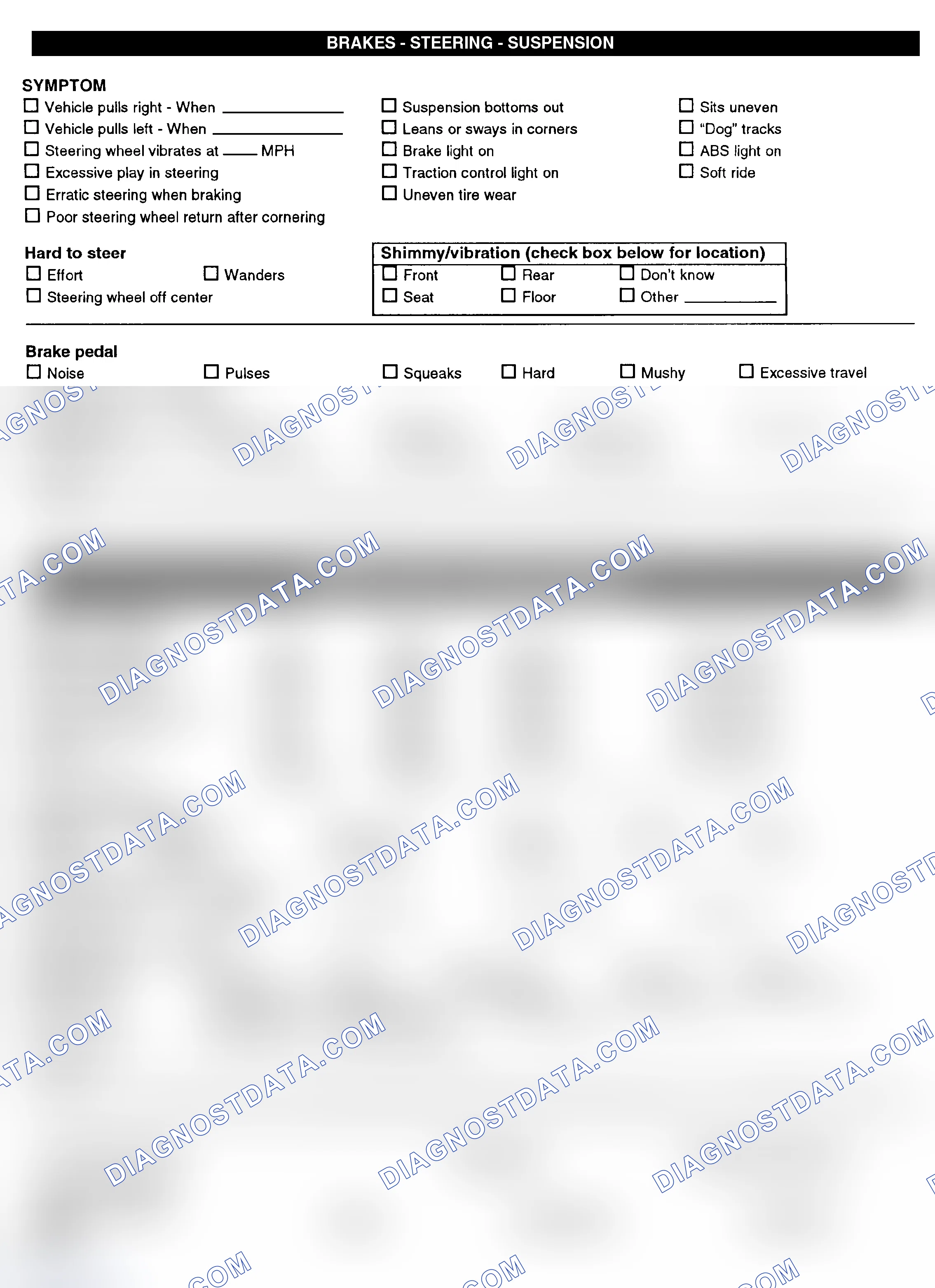 Scheme 3: Symptom Check List - Page 2