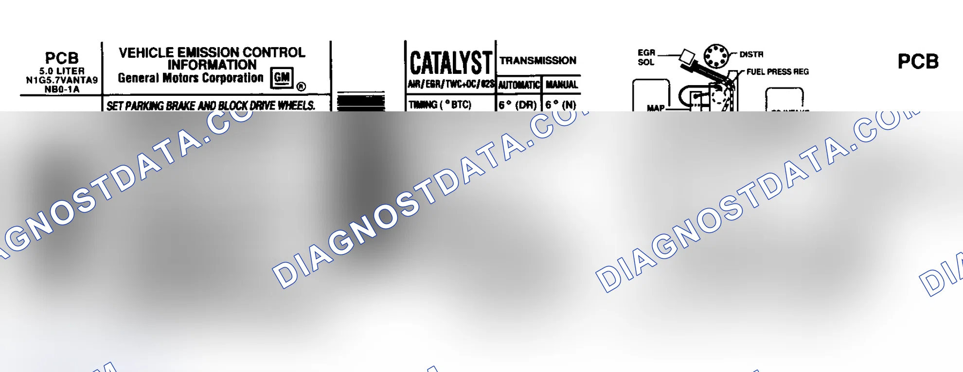 Scheme 1: EMISSION CONTROL LABELS