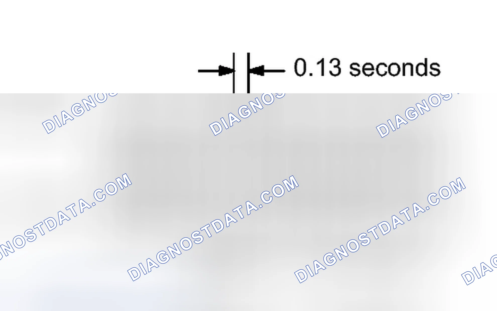 Scheme 31: CHECK MODE PROCEDURE