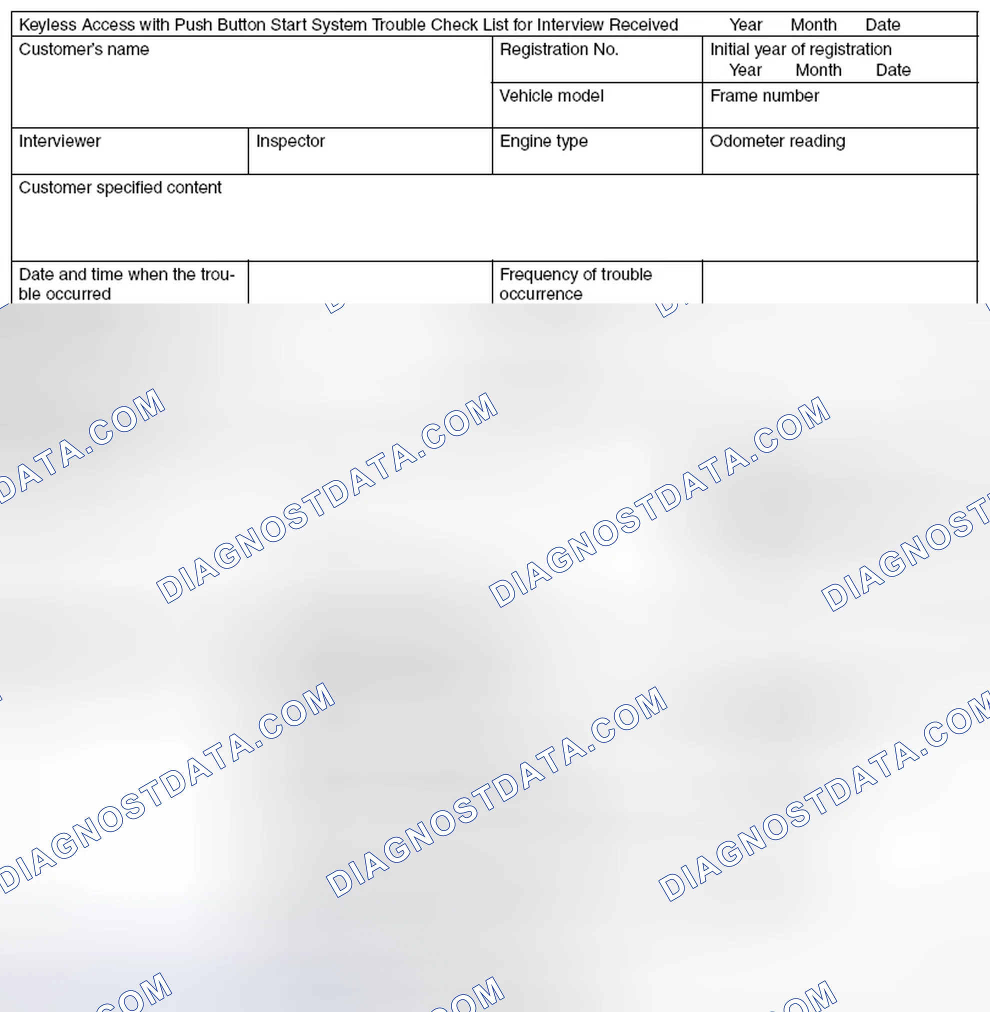 Scheme 30: CHECK