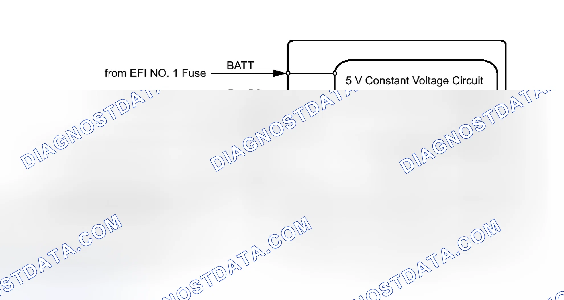 Scheme 802: DESCRIPTION