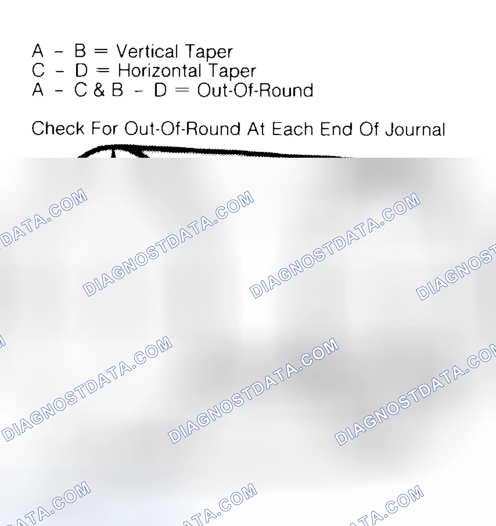 Scheme 5: Measuring Crankshaft Journals