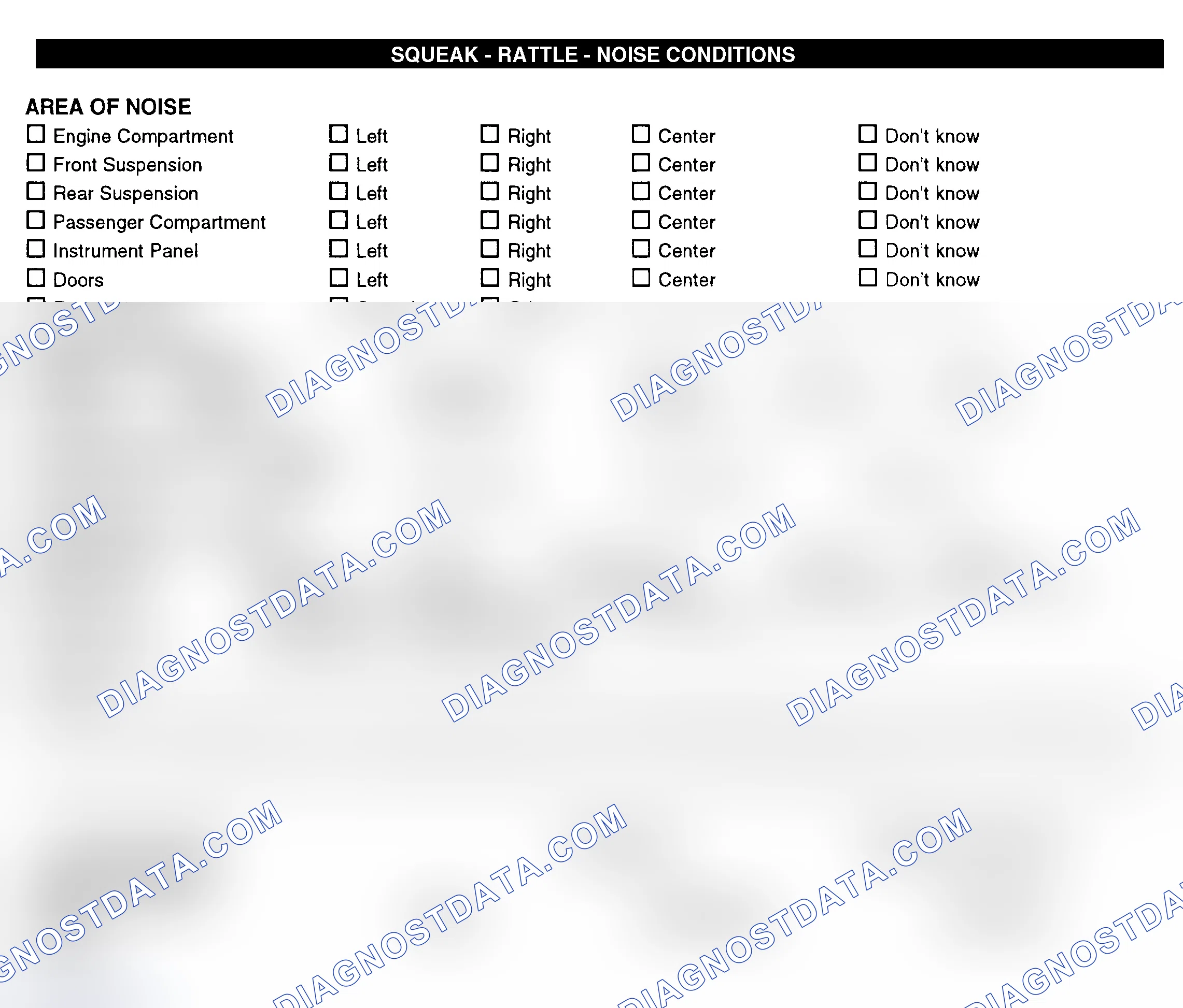 Scheme 11: Squeak, Rattle, & Noise Conditions