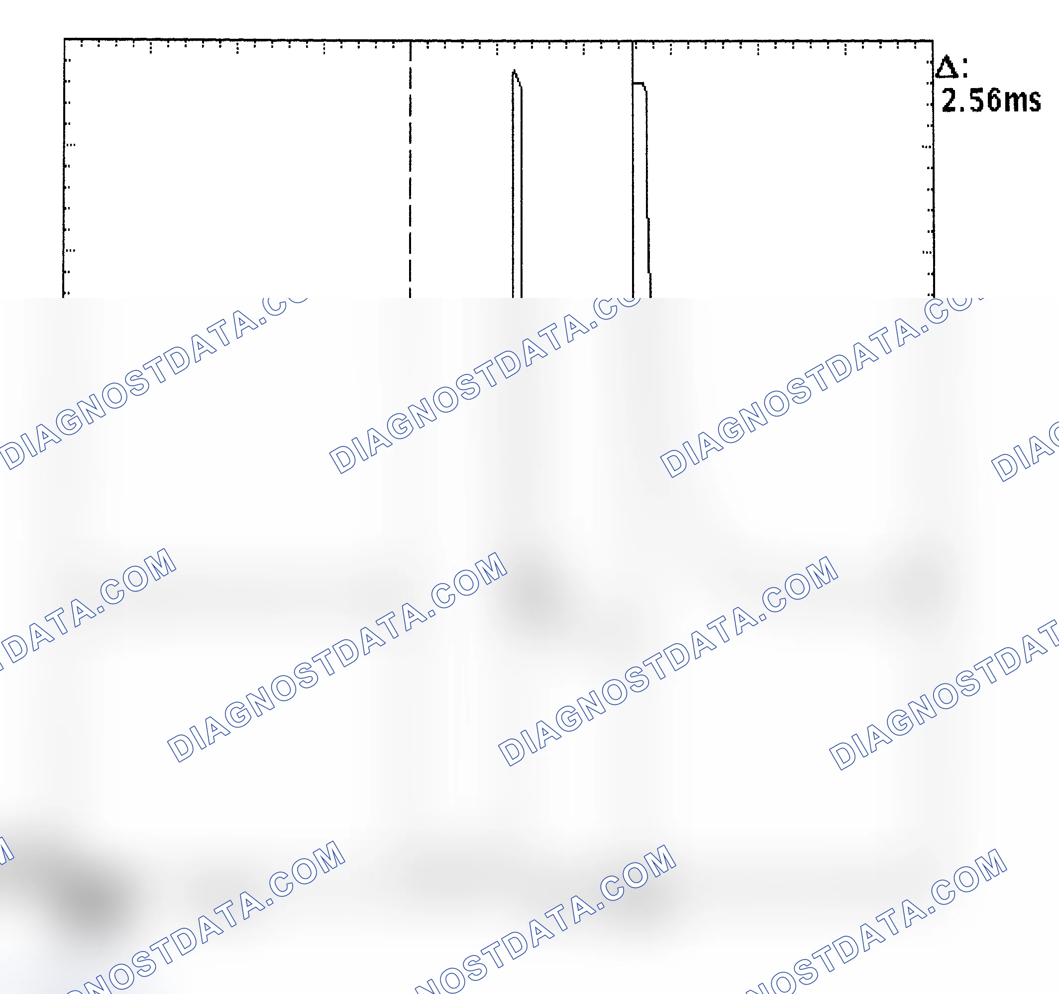 Scheme 27: Injector Bank - Known Good - Voltage Pattern