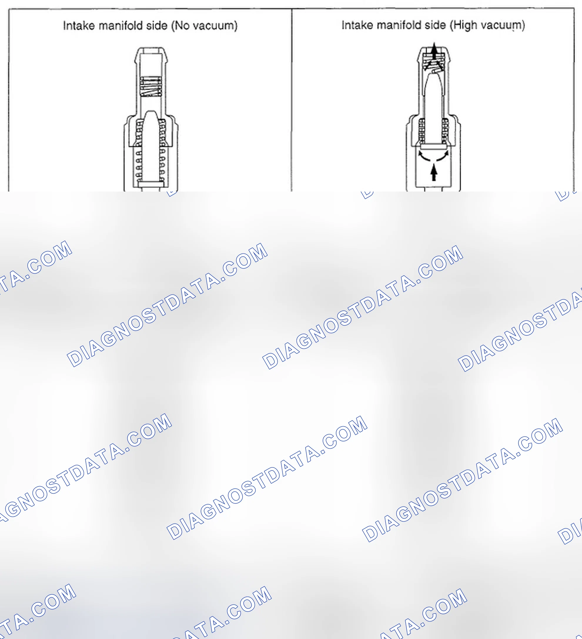 Scheme 8: OPERATION