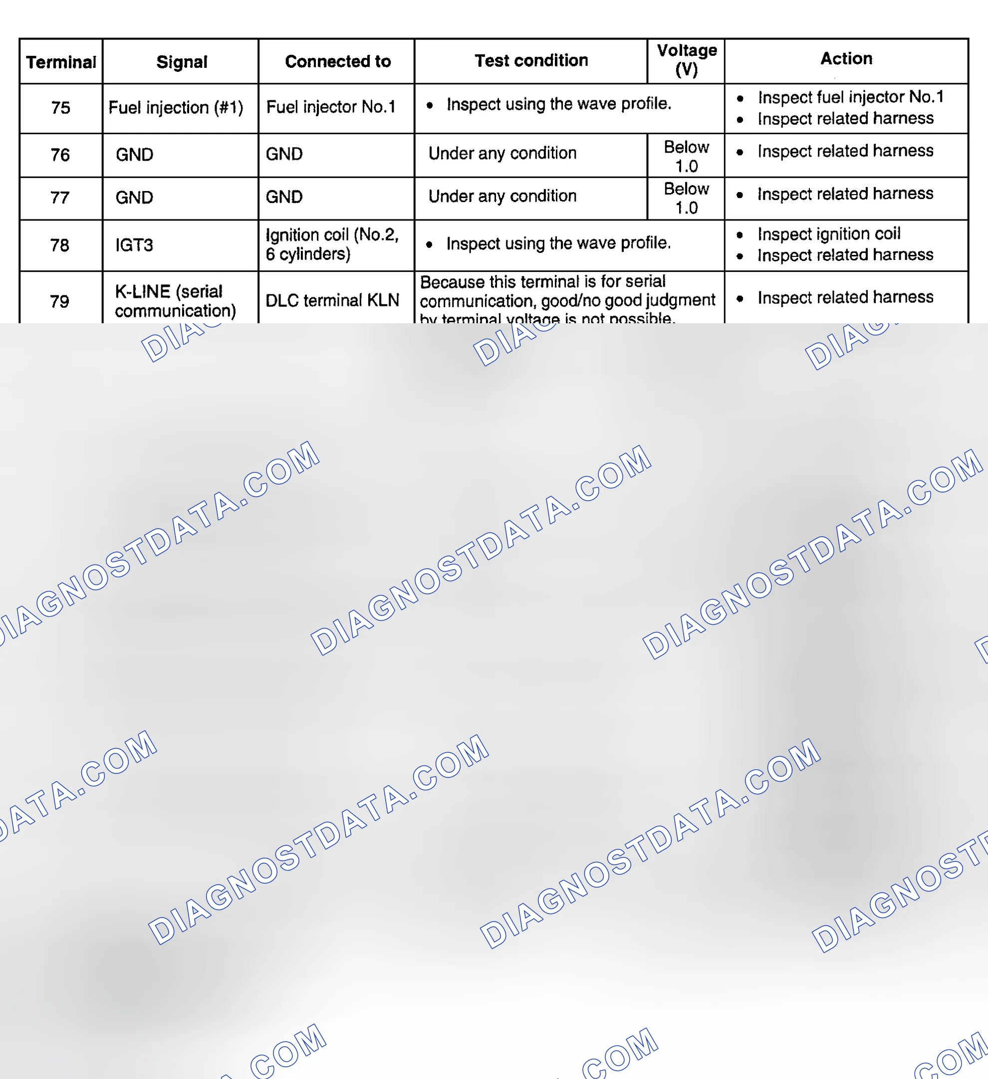 Scheme 48