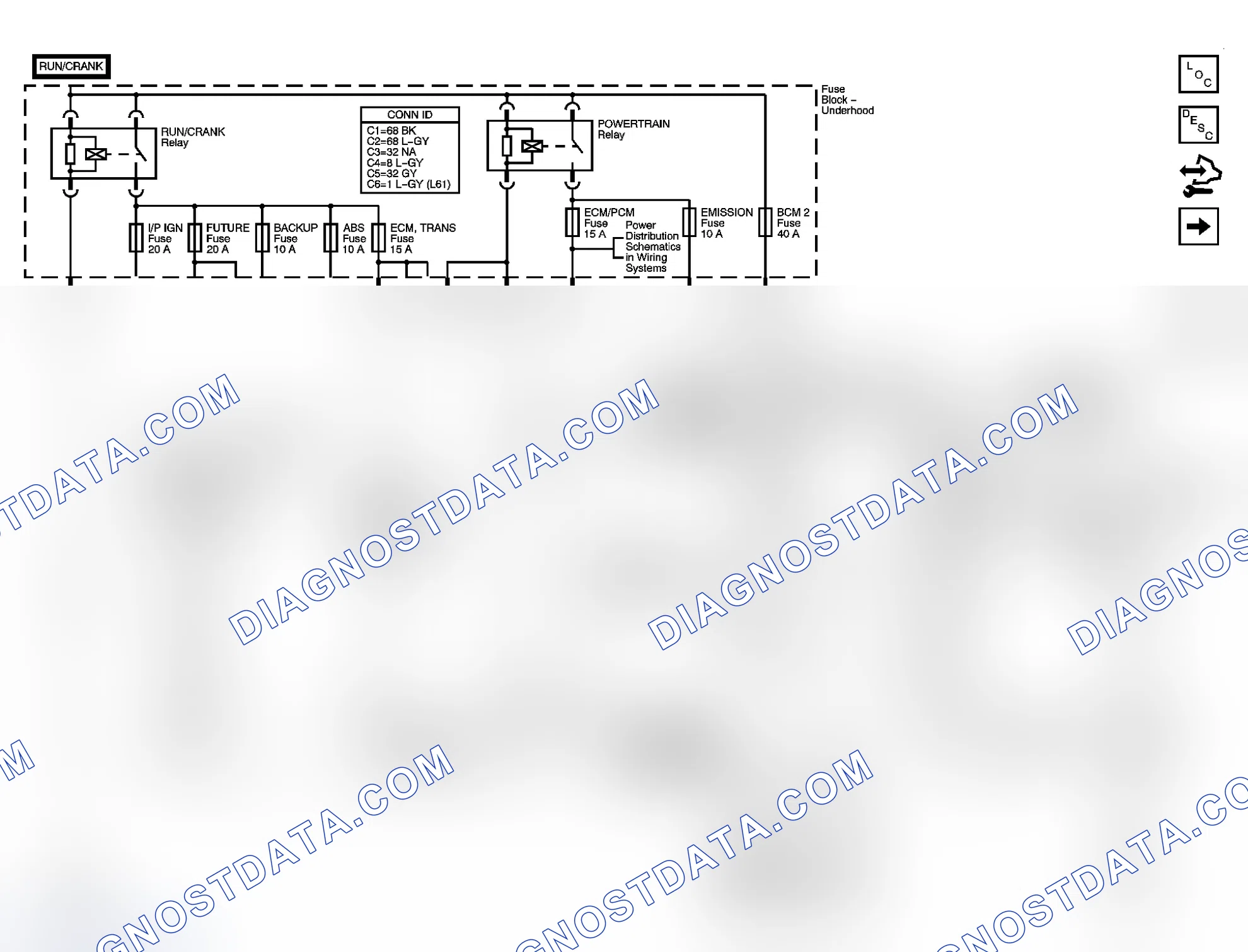 Scheme 5: Engine Controls Schematics