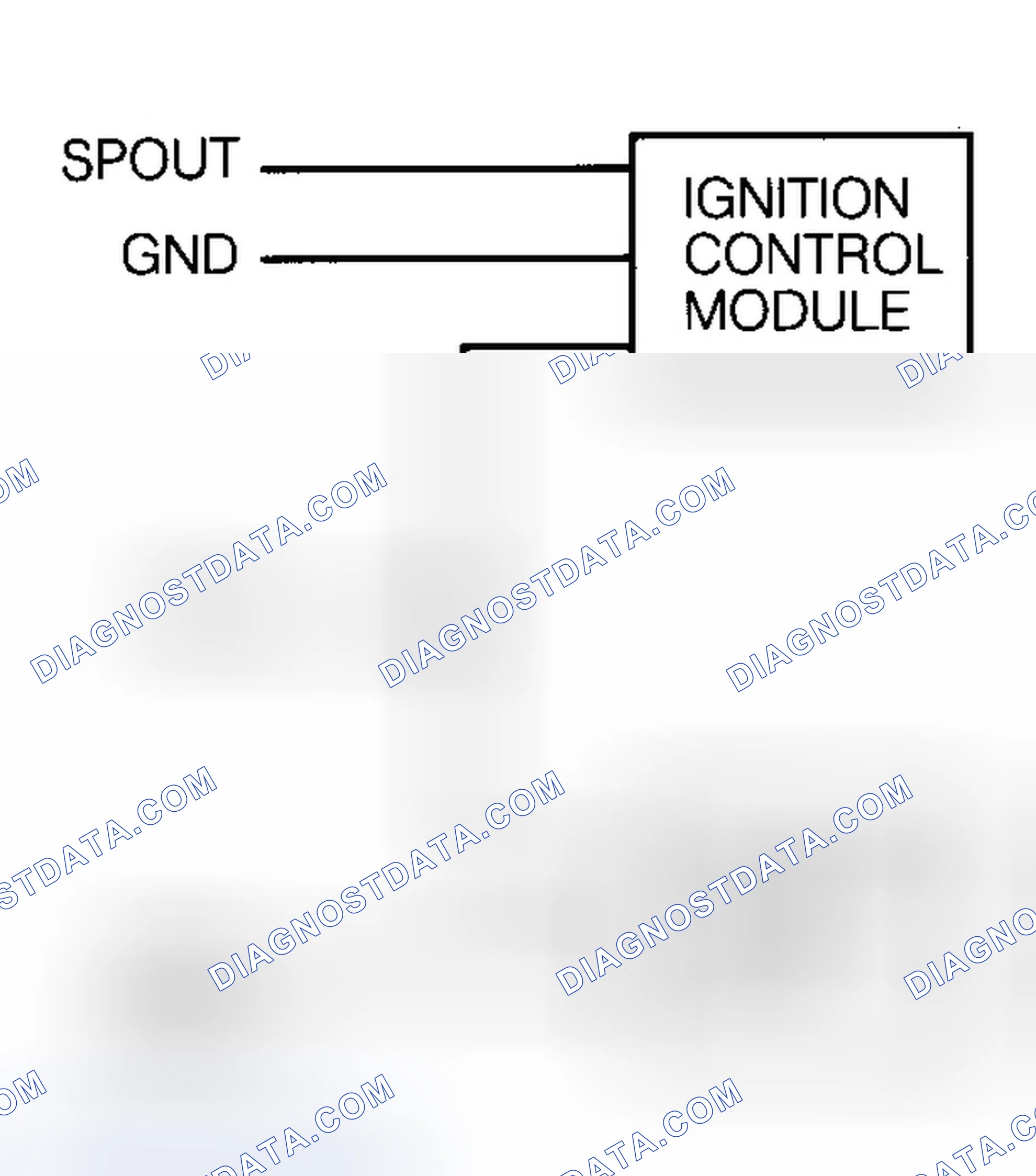 Scheme 1: IDM Circuit