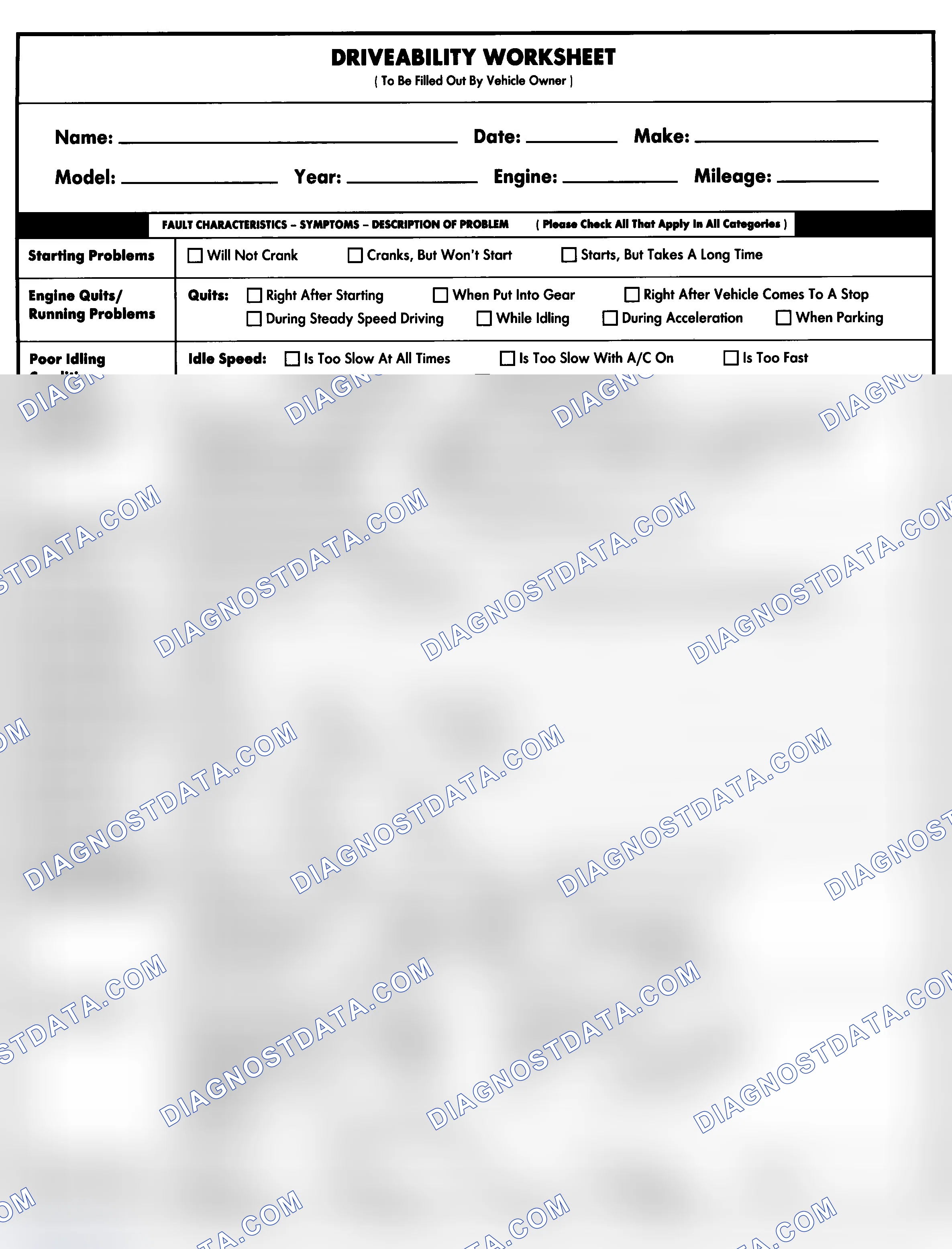 Scheme 1: Entire Vehicle - Symptom Check List For Customer