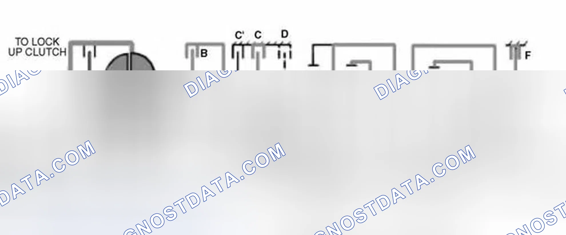 Scheme 132: Fourth Gear