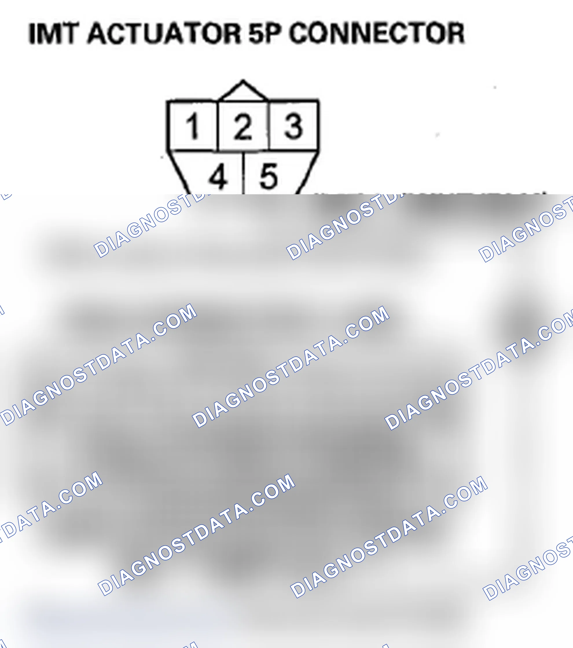 Scheme 25