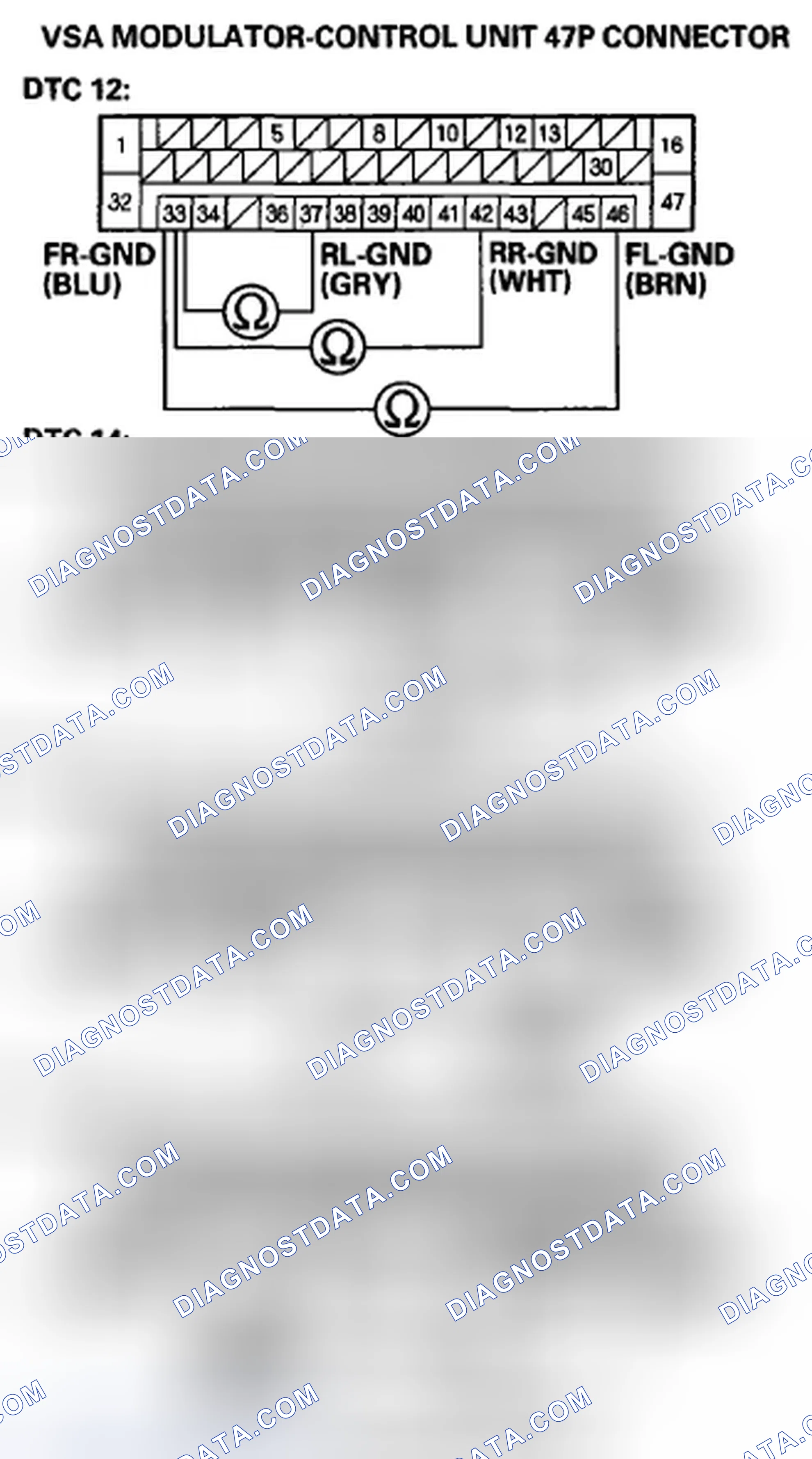 Scheme 12: DTC 12: Right-Front Wheel Speed Sensor Signal Malfunction; DTC 14: Left-Front Wheel Speed Sensor Sig