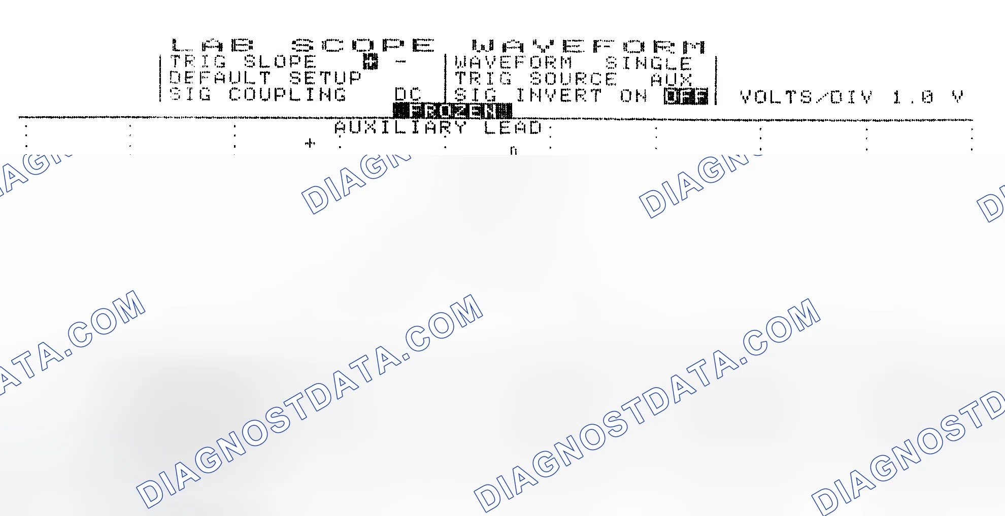 Scheme 19: Single Injector w/Excessive Current Flow - Current Pattern