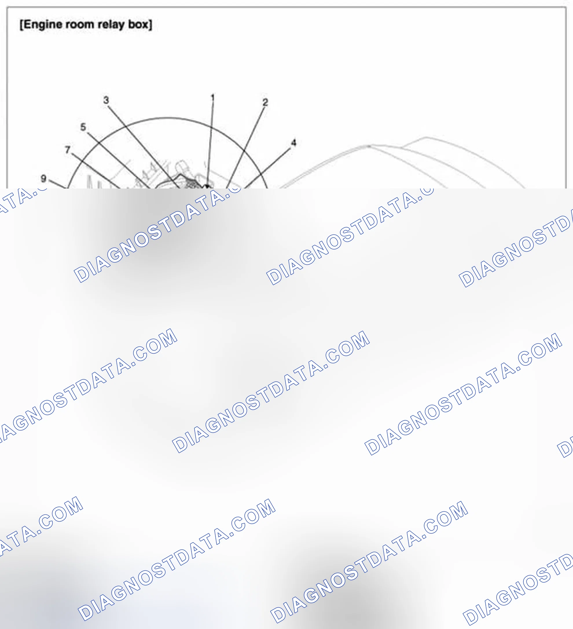 Scheme 1: COMPONENT LOCATION