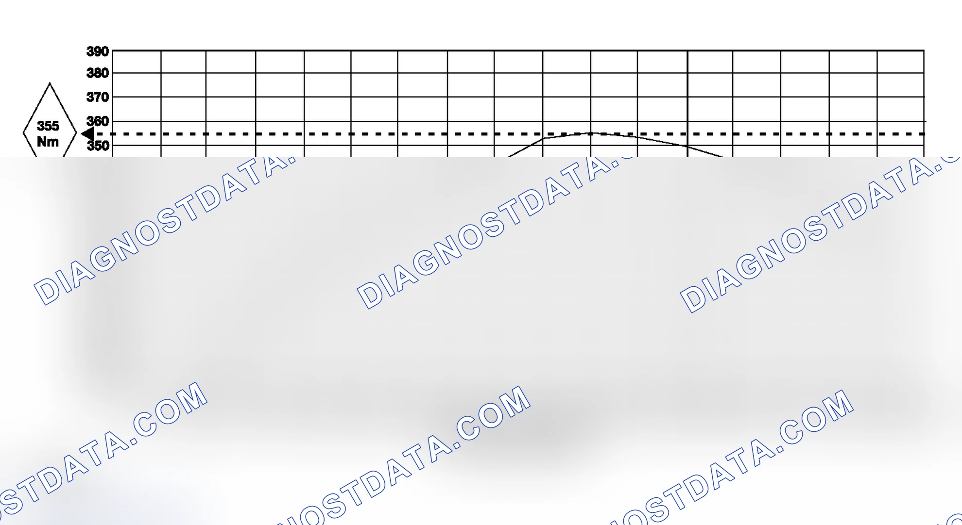 Scheme 491