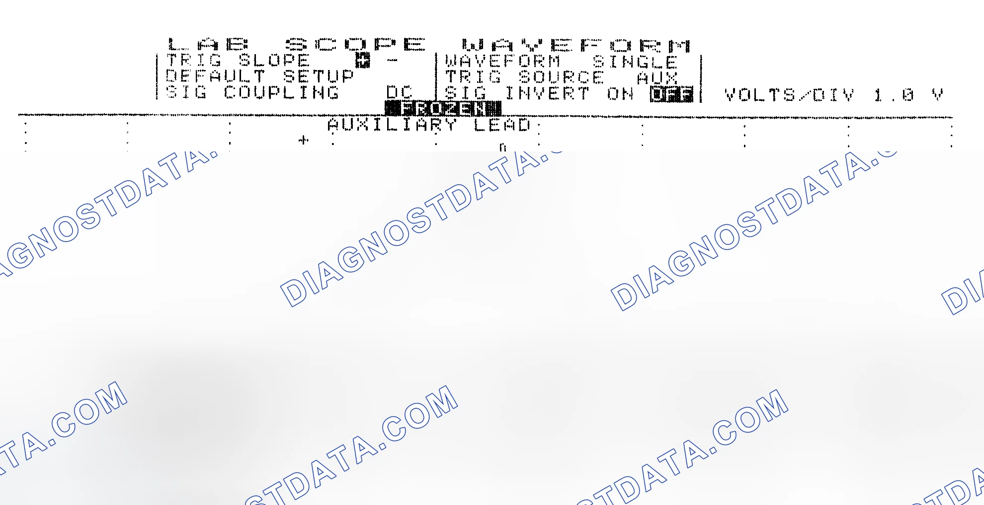Scheme 19: Single Injector w/Excessive Current Flow - Current Pattern