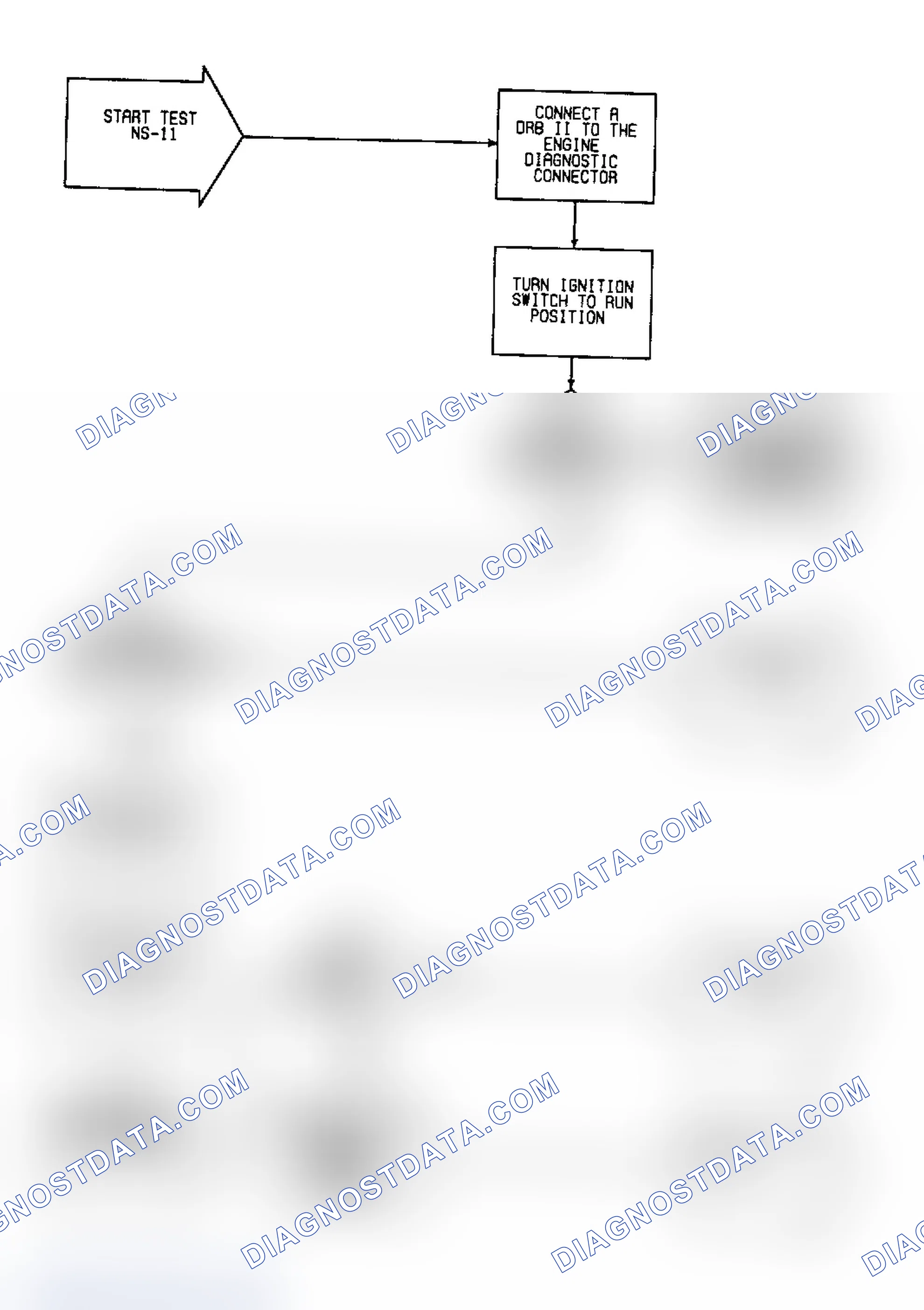 Scheme 230: NS11 (1 of 2) - Checking For System Faults