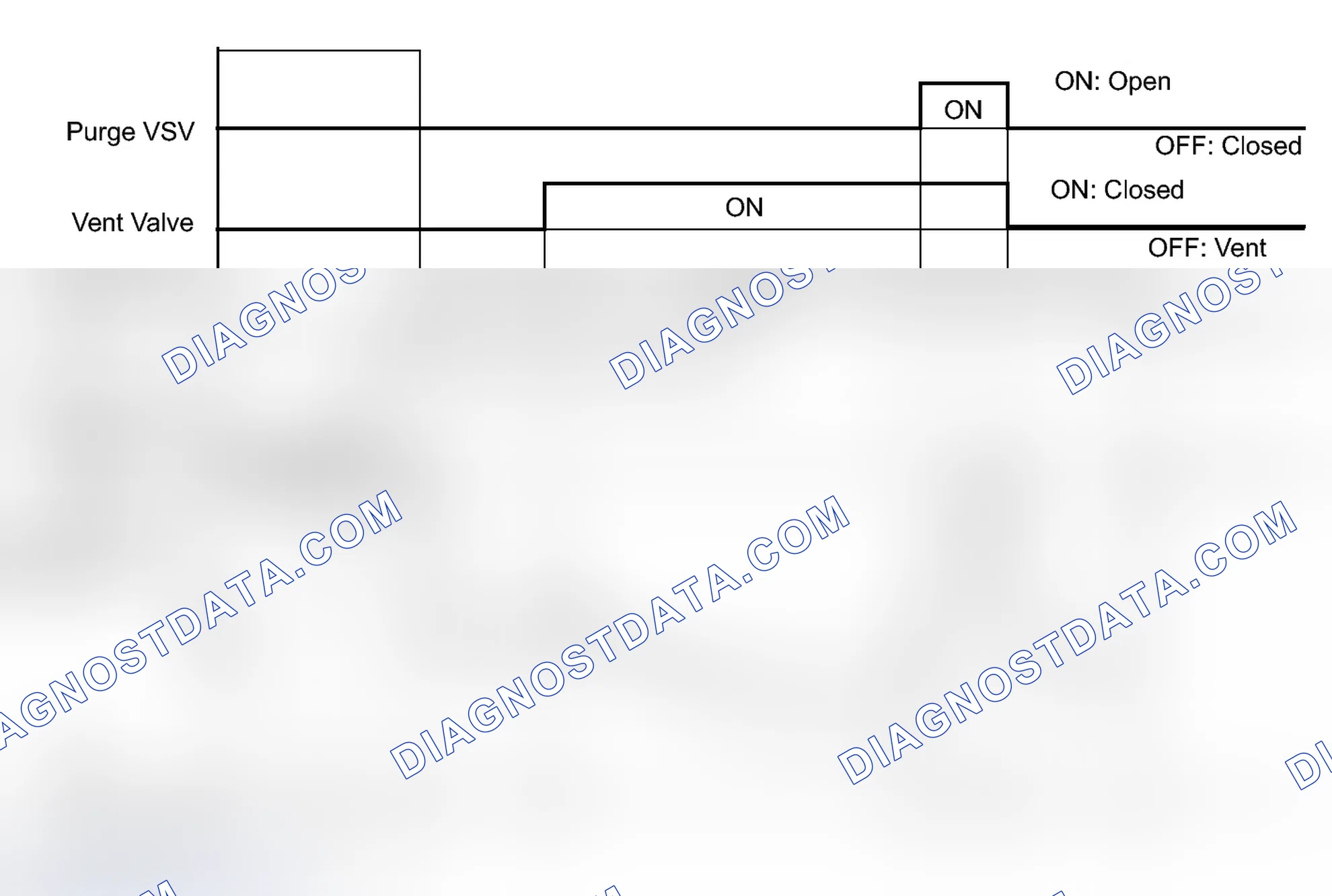 Scheme 112