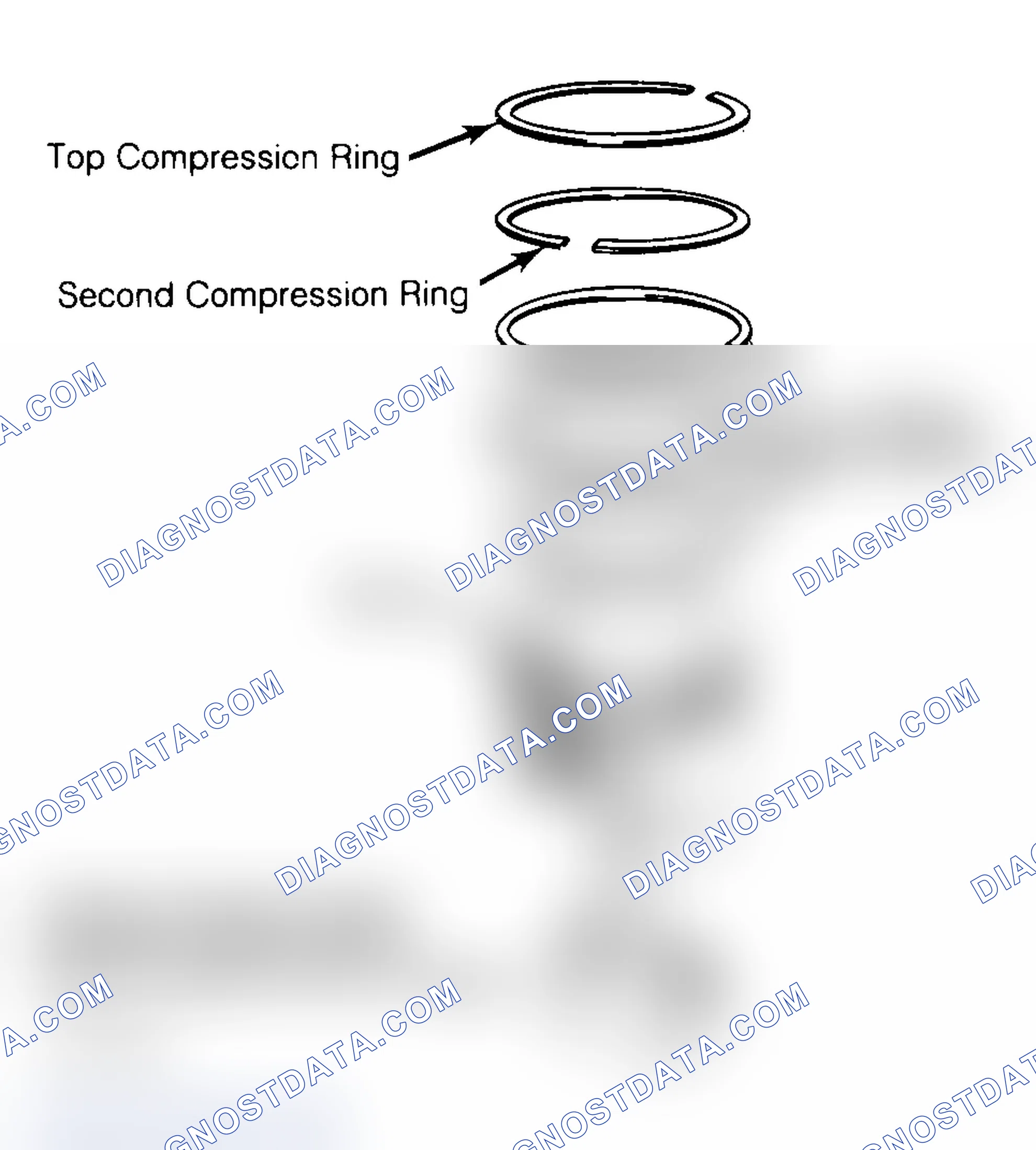 Scheme 18: Positioning Typical Piston Ring End Gap