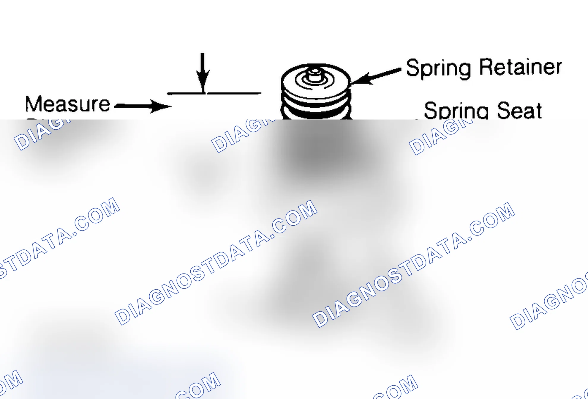 Scheme 14: Measuring Valve Spring Installed Height