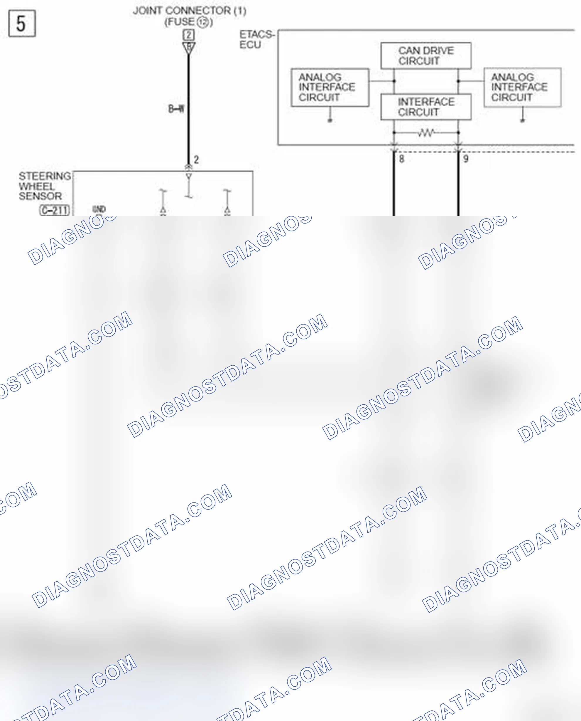 Scheme 950