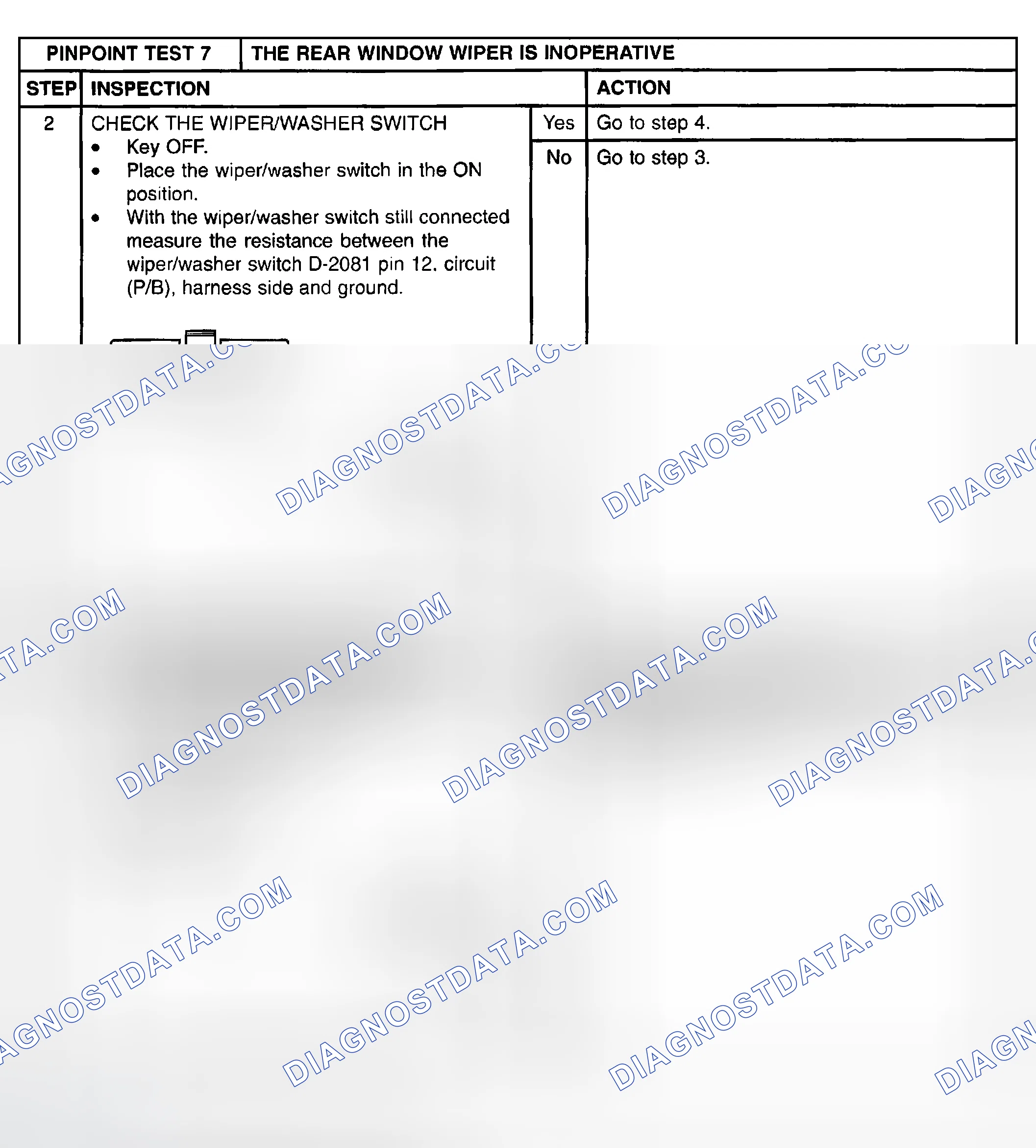 Scheme 23