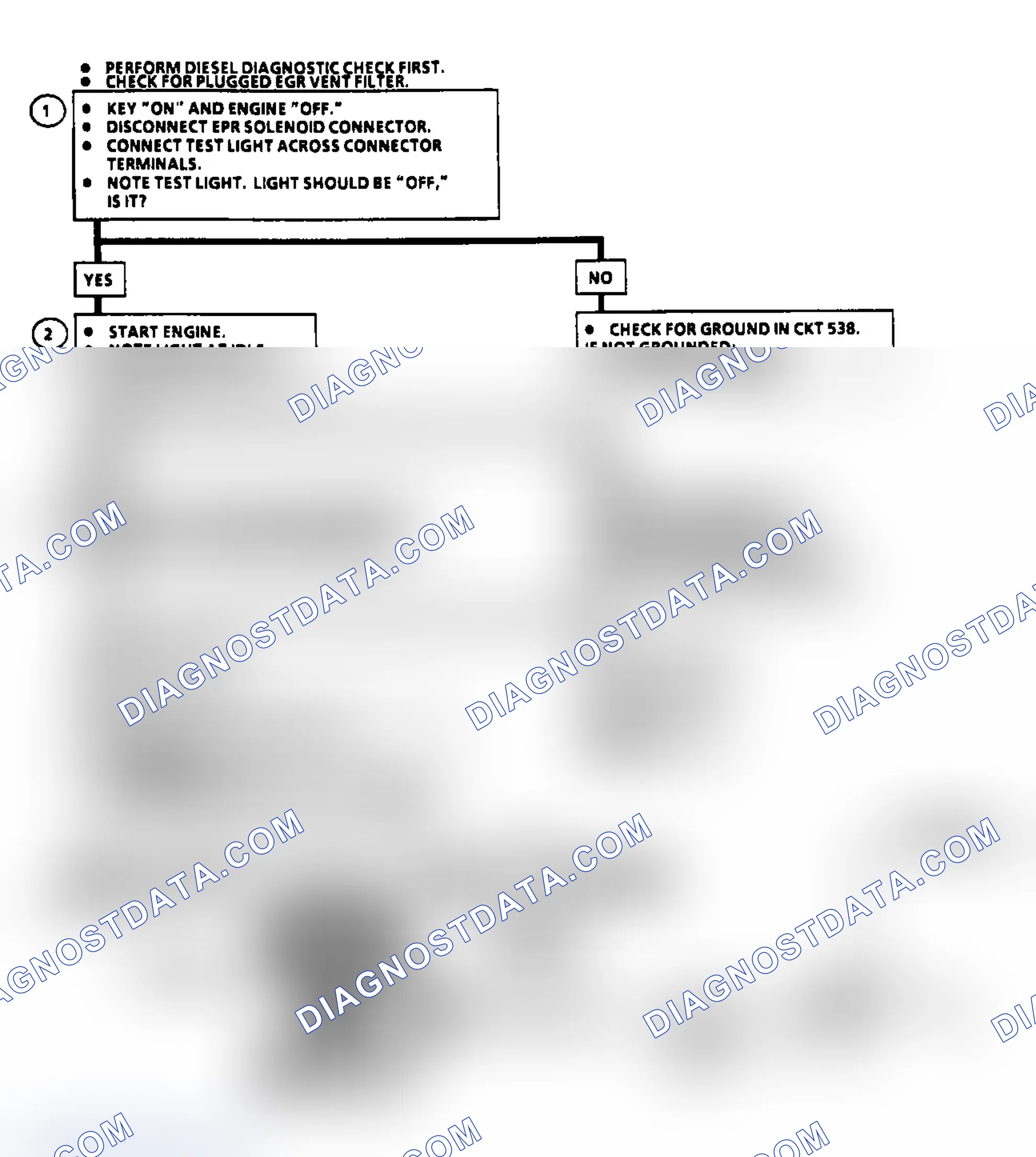 Scheme 6: EPR Solenoid Electrical Check Schematic & Flow Chart