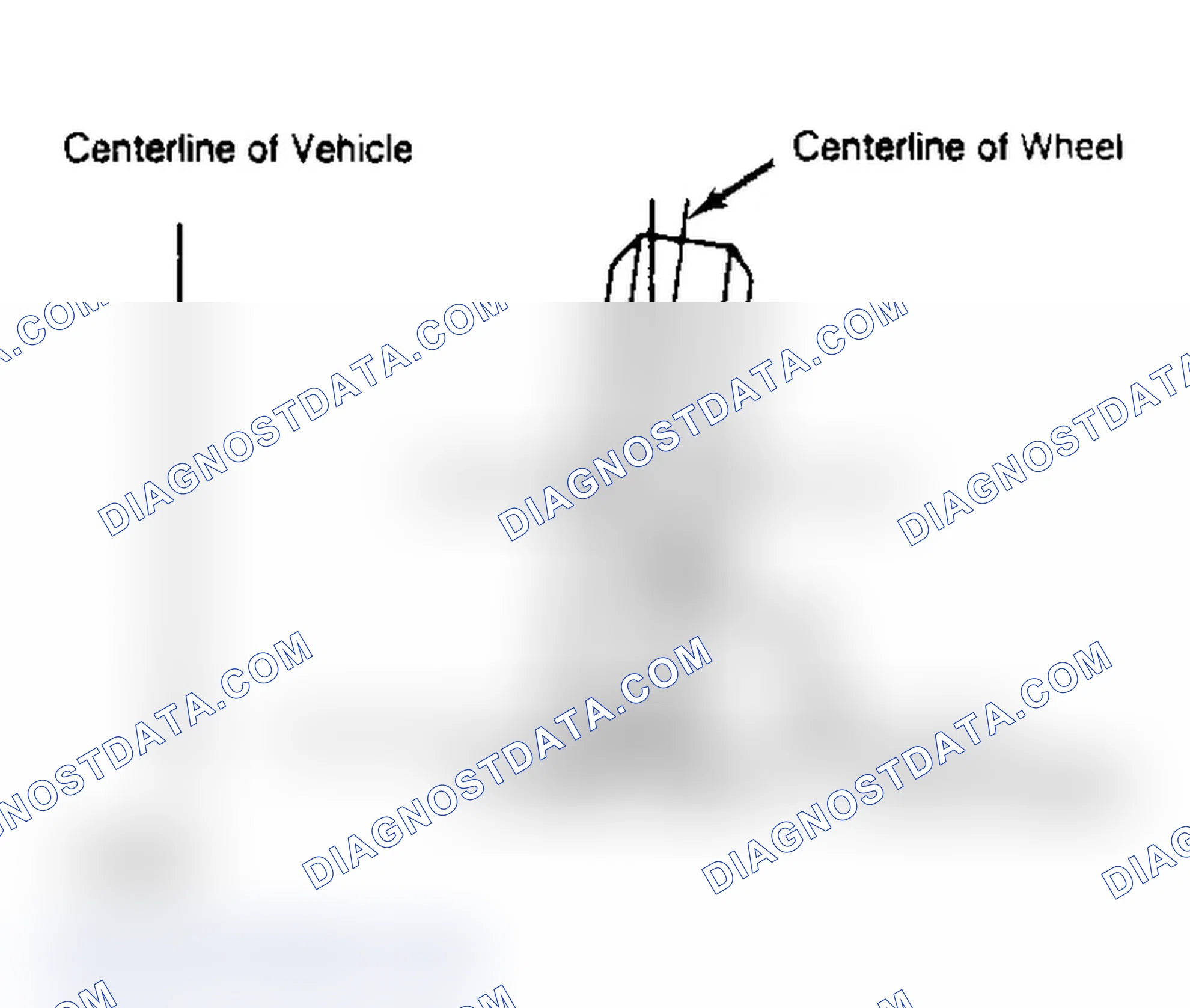 Scheme 3: Determining Camber Angle