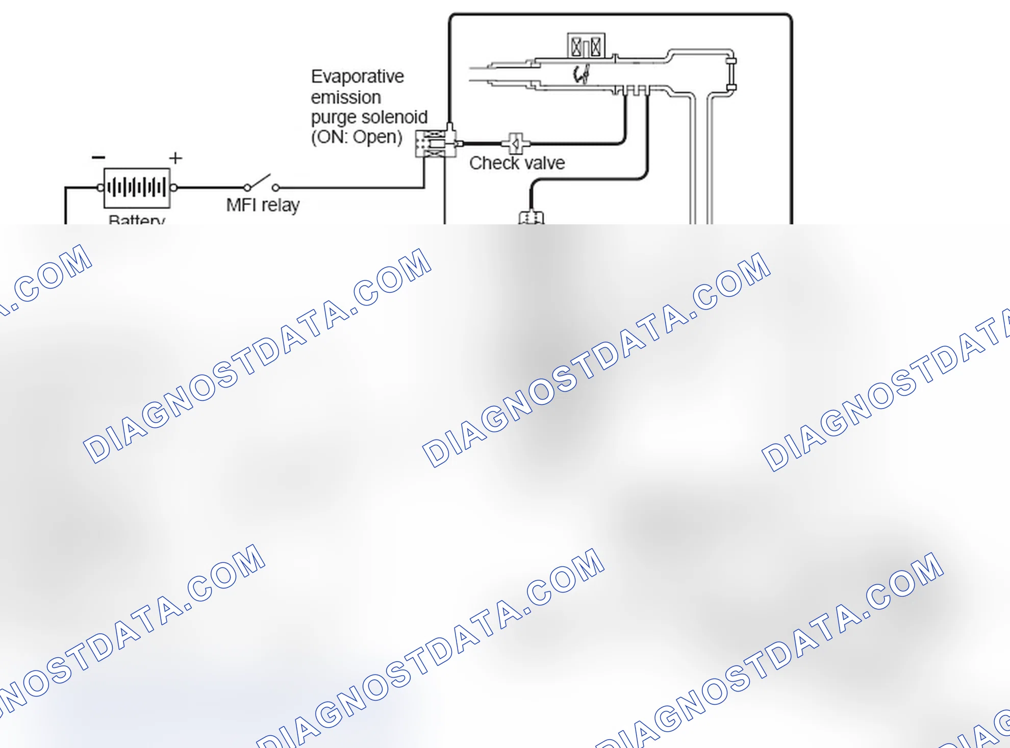 Scheme 13: < Turbo >