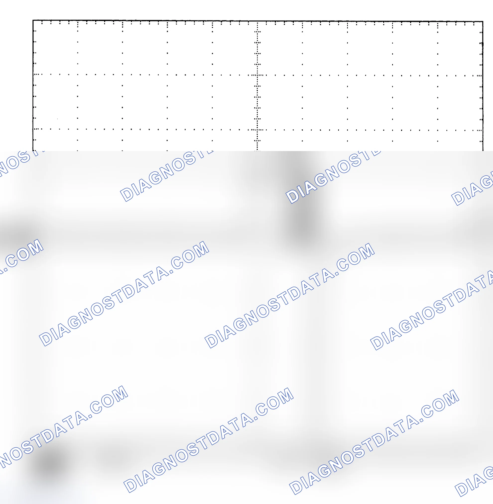 Scheme 25: Single Injector - Known Good - Voltage Pattern