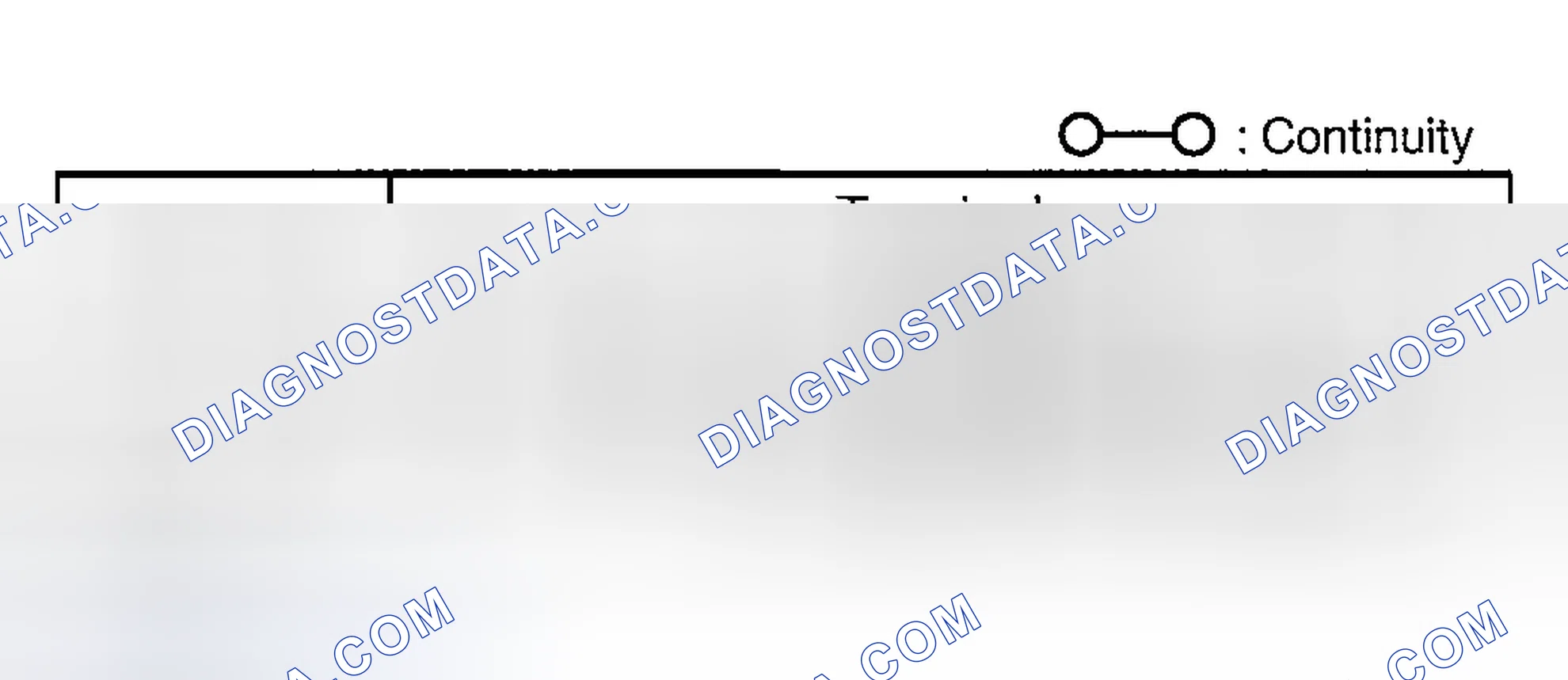 Scheme 113: AM/FM ANTENNA FEEDER NO. 1 INSPECTION