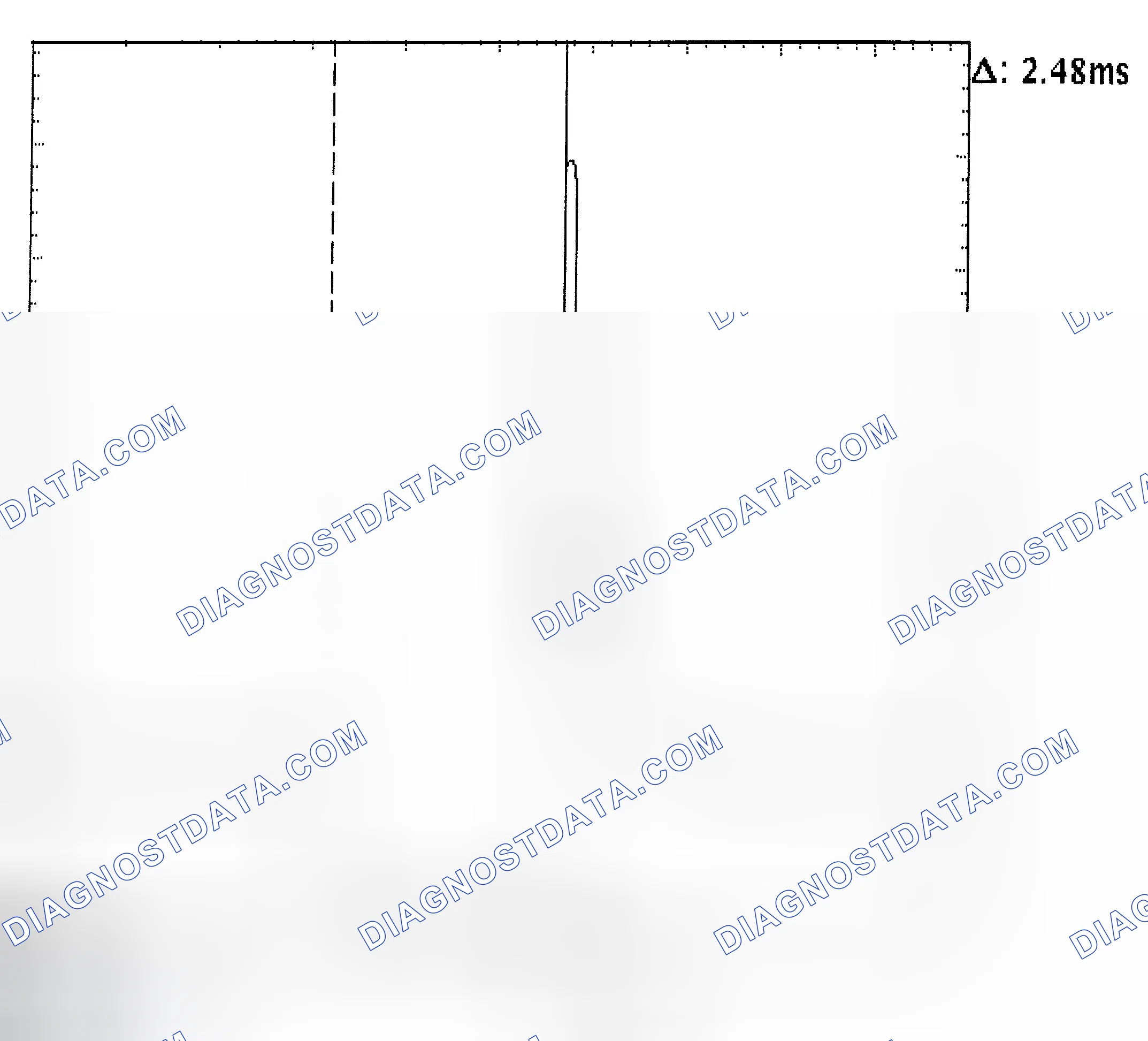 Scheme 24: Injector Bank - Known Good - Voltage Pattern