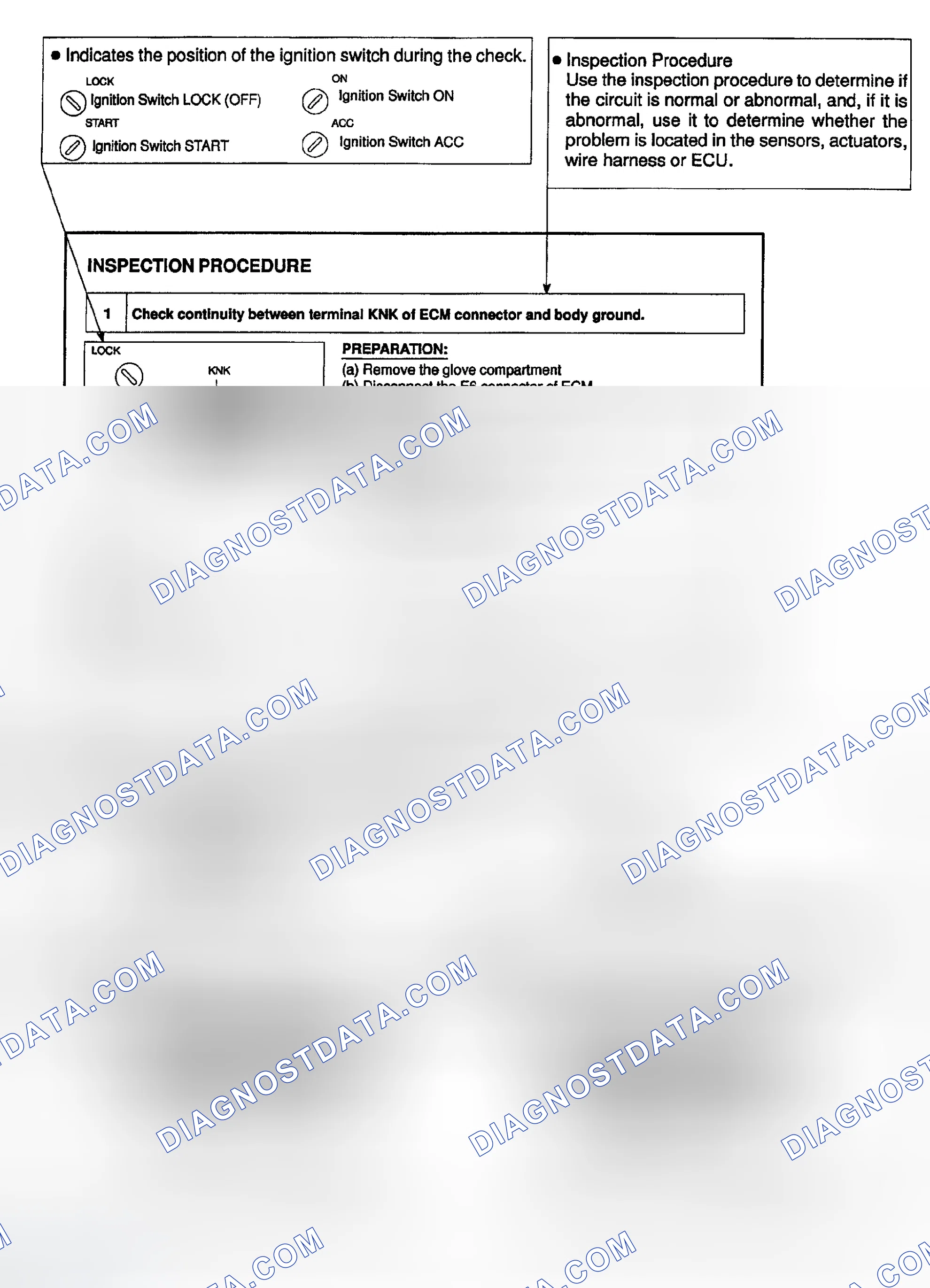 Scheme 15
