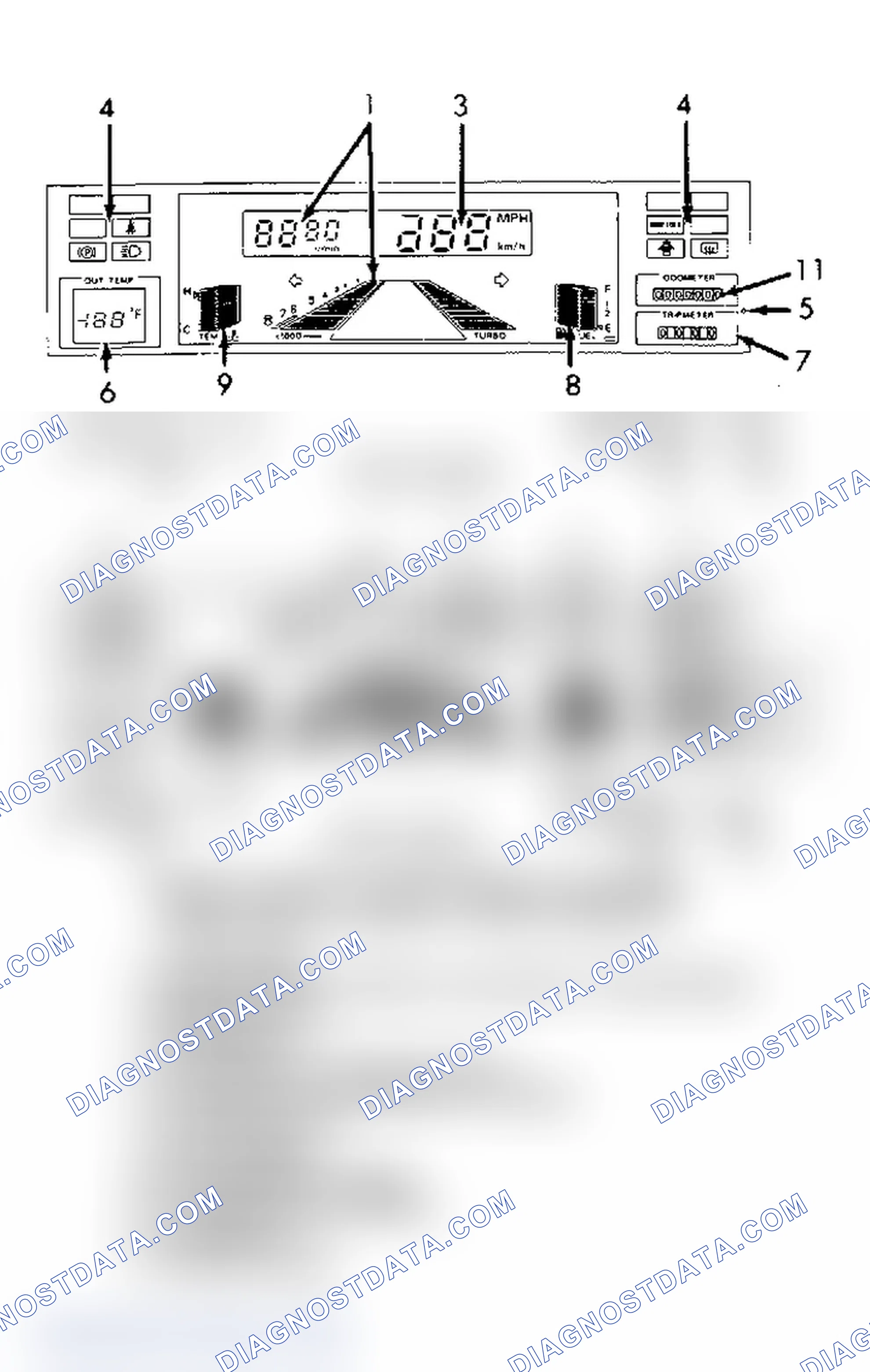 Scheme 1: SERVICE INDICATOR & WARNING LIGHTS