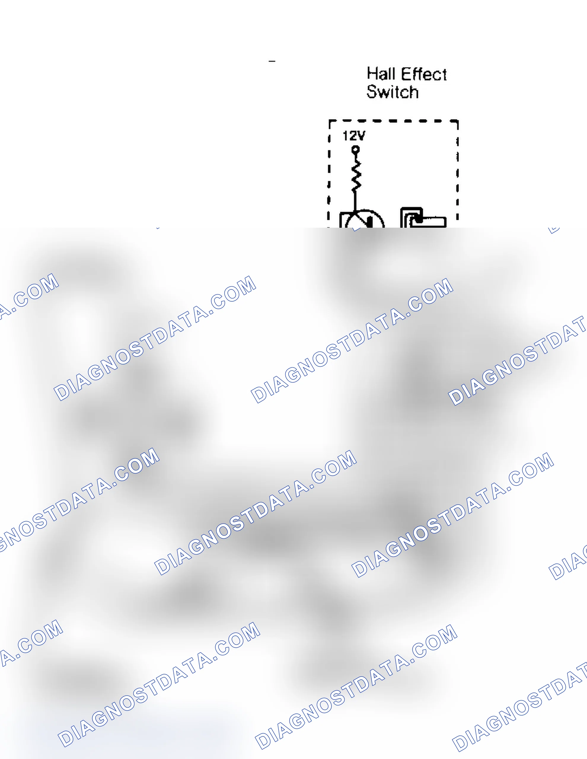 Scheme 5: OPERATION