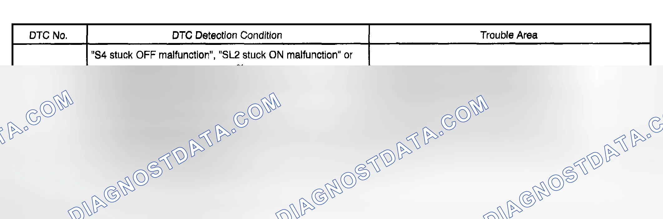 Scheme 63: SYSTEM DESCRIPTION