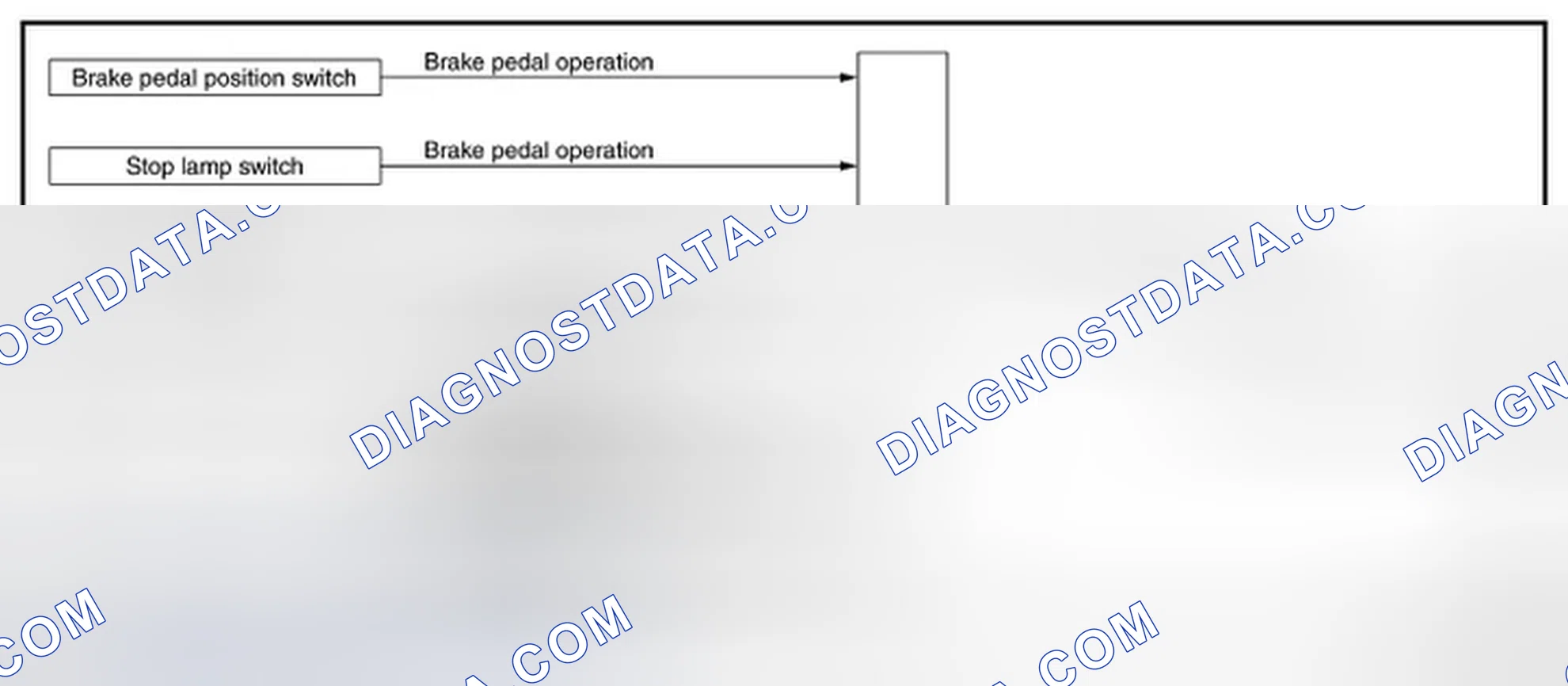 Scheme 5: SYSTEM DIAGRAM