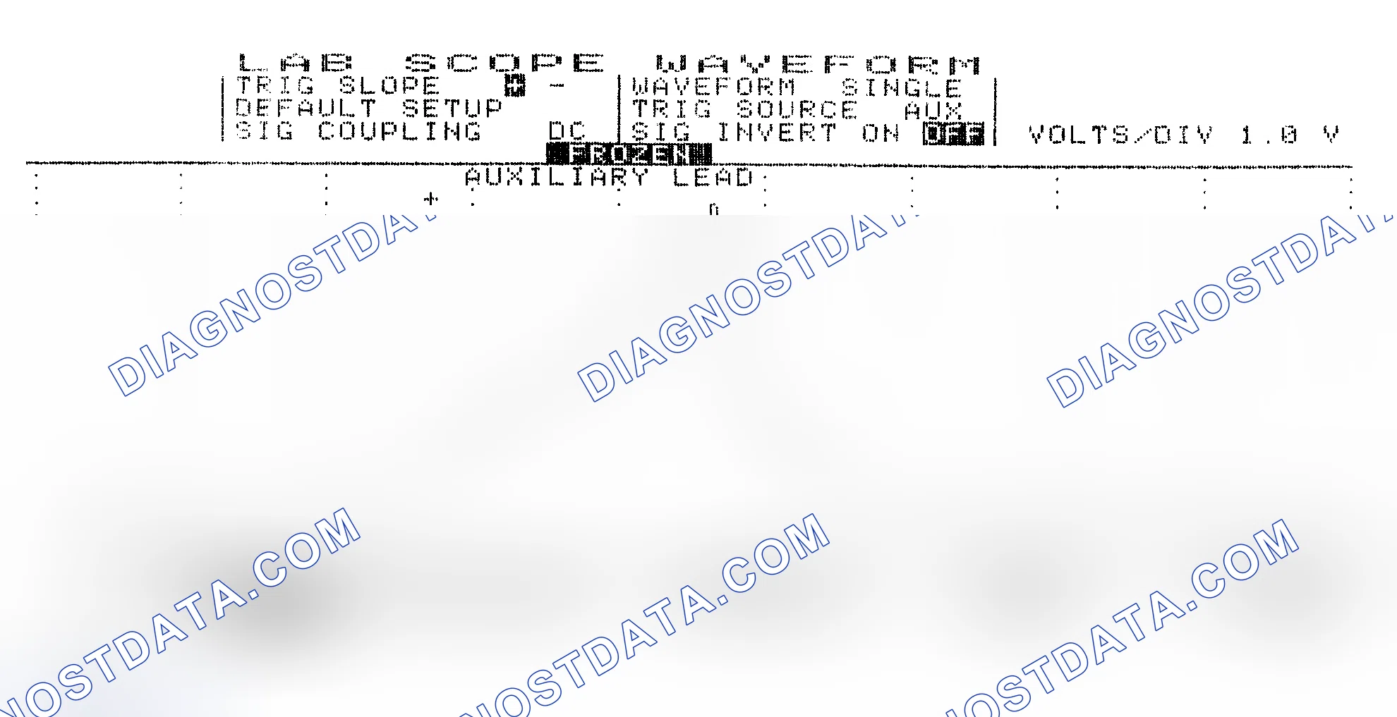 Scheme 19: Single Injector w/Excessive Current Flow - Current Pattern