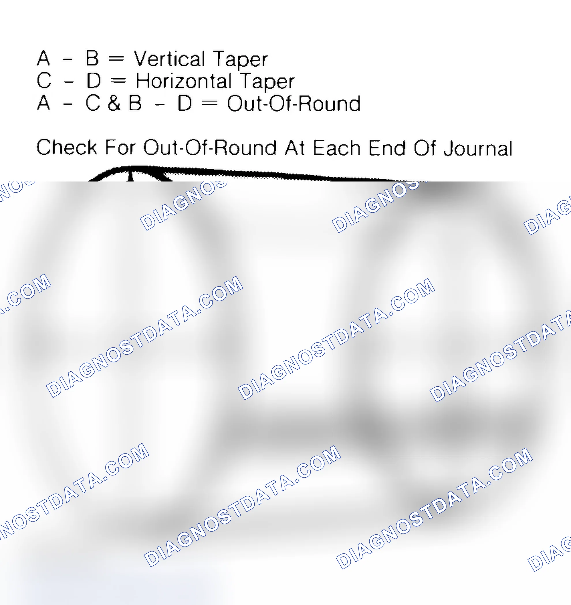 Scheme 22: Measuring Crankshaft Journals
