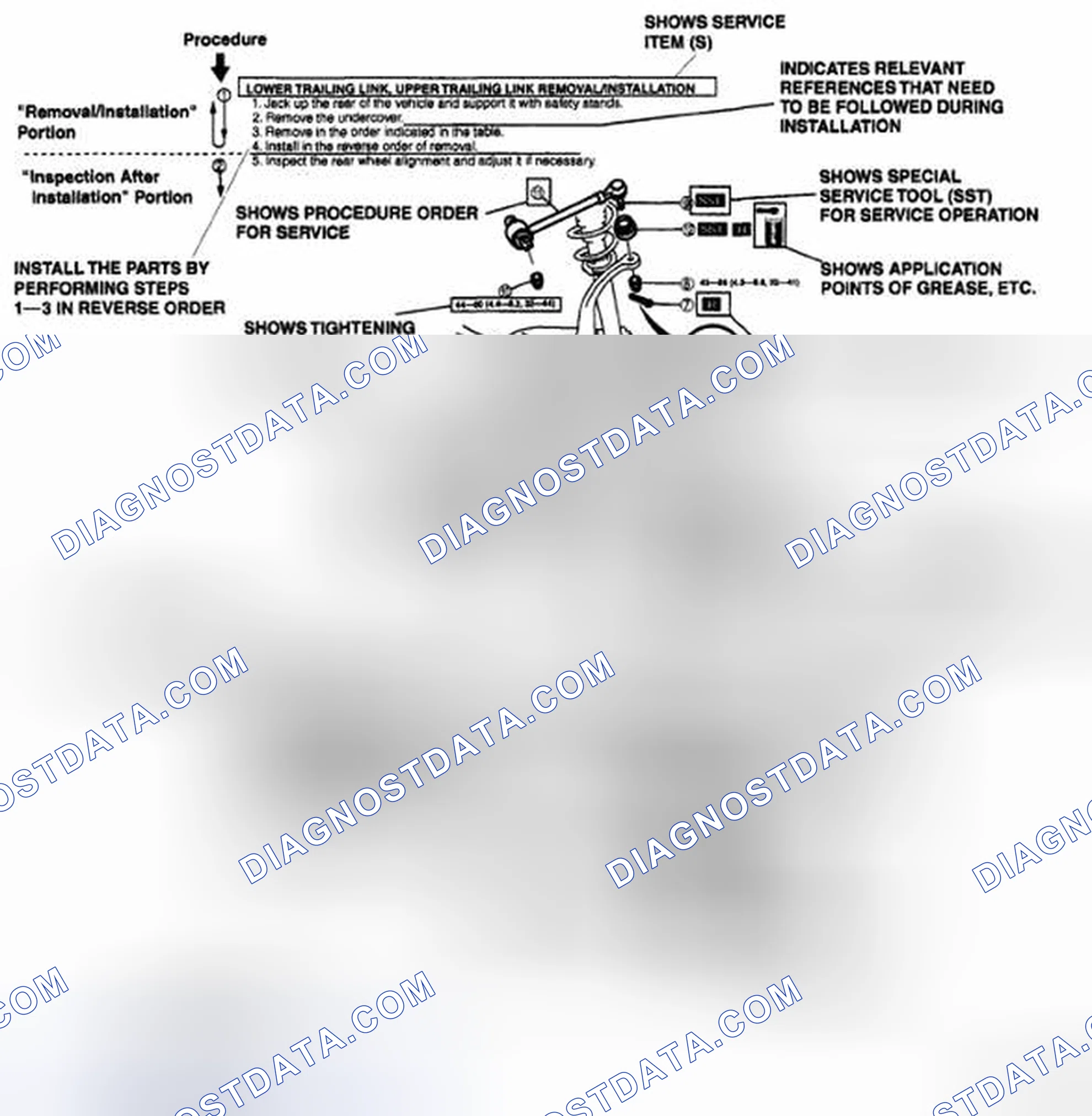 Scheme 23: Repair procedure