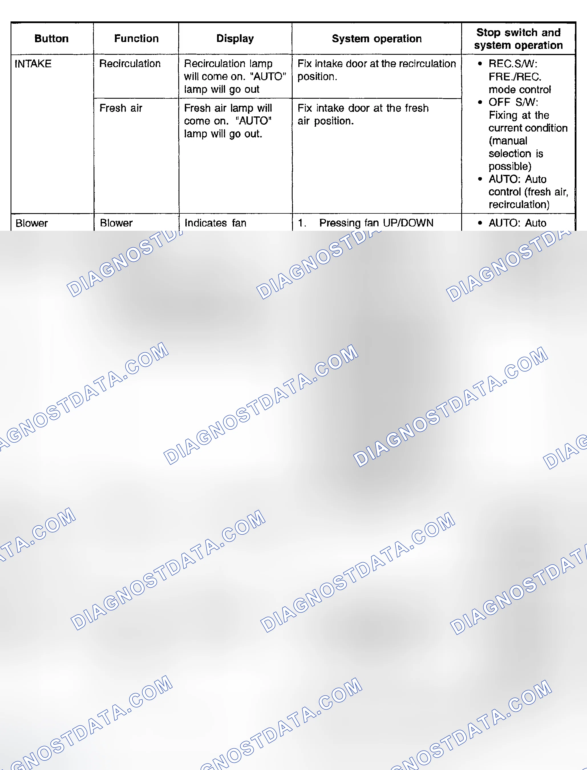 Scheme 14